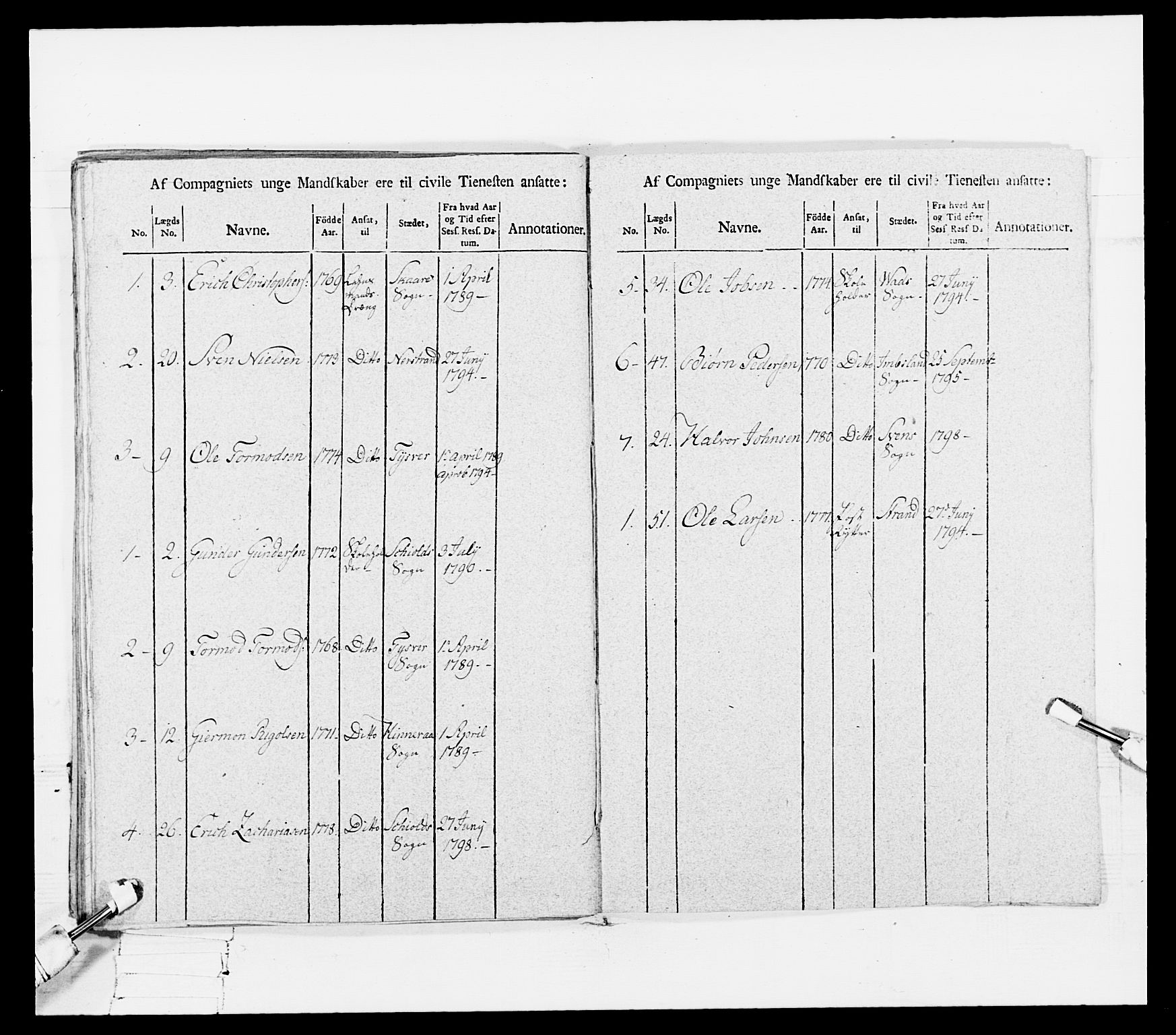 Generalitets- og kommissariatskollegiet, Det kongelige norske kommissariatskollegium, AV/RA-EA-5420/E/Eh/L0108: Vesterlenske nasjonale infanteriregiment, 1791-1802, s. 235