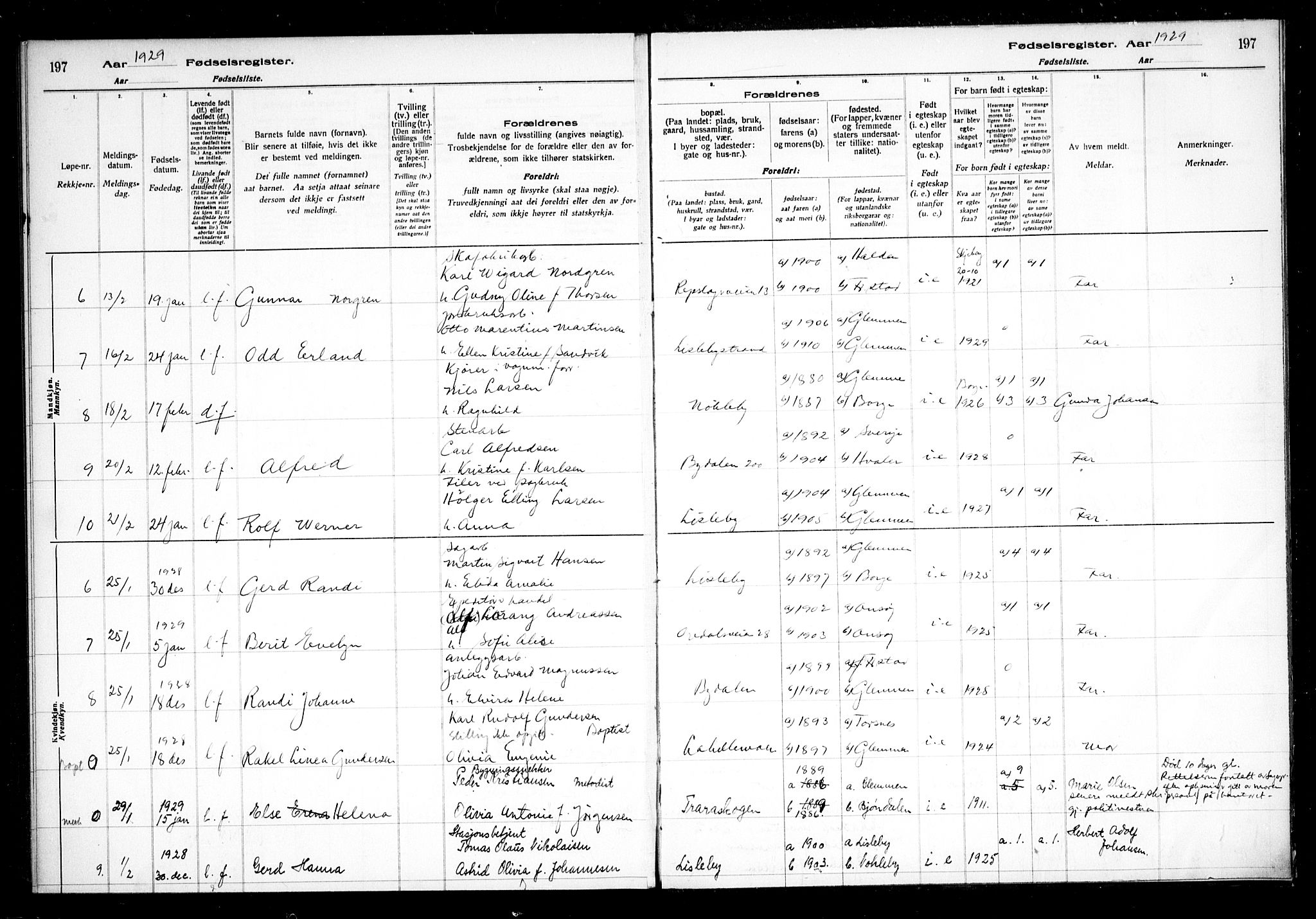 Glemmen prestekontor Kirkebøker, AV/SAO-A-10908/J/Ja/L0002: Fødselsregister nr. I 2, 1922-1929, s. 197