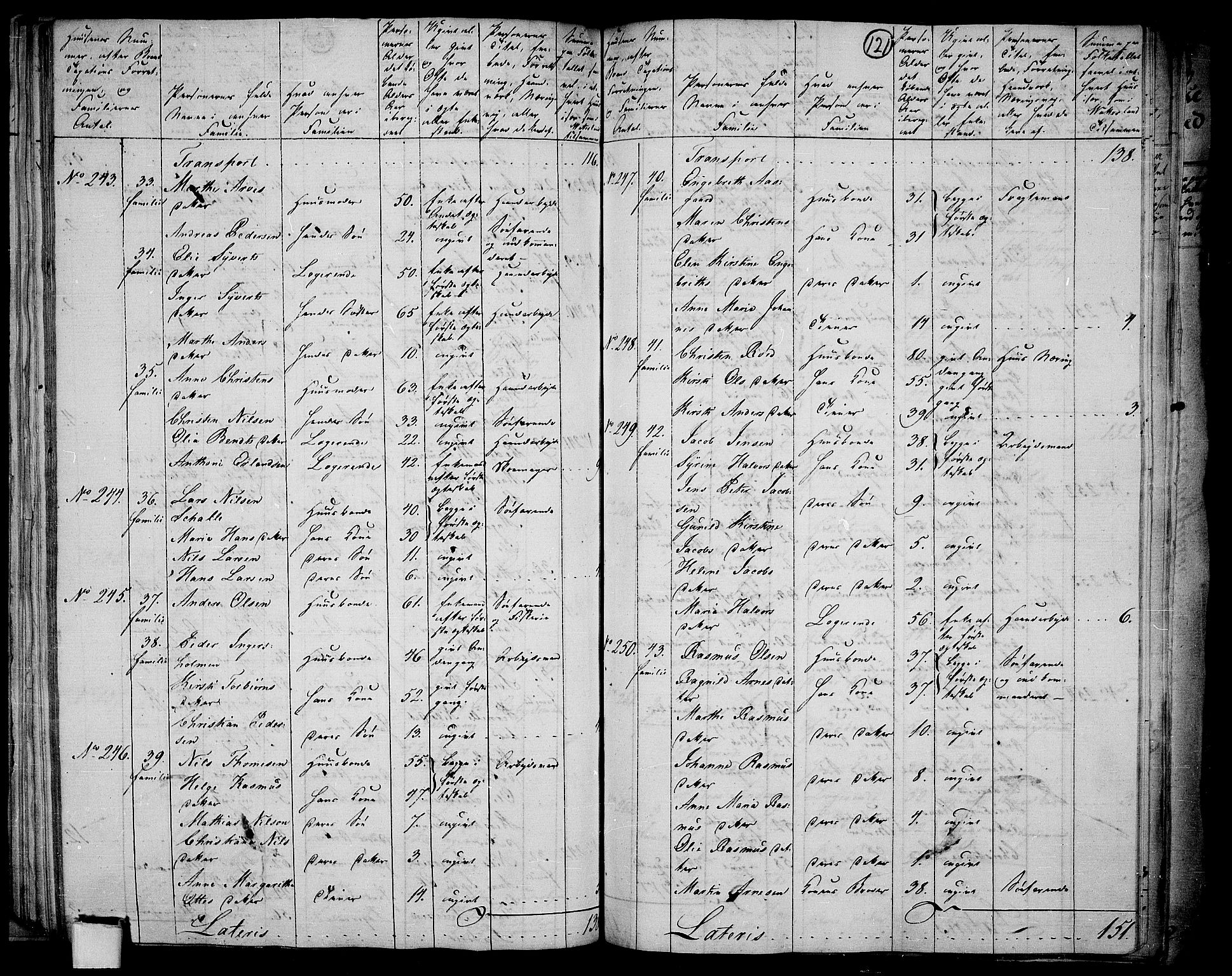 RA, Folketelling 1801 for 0103P Fredrikstad prestegjeld, 1801, s. 120b-121a