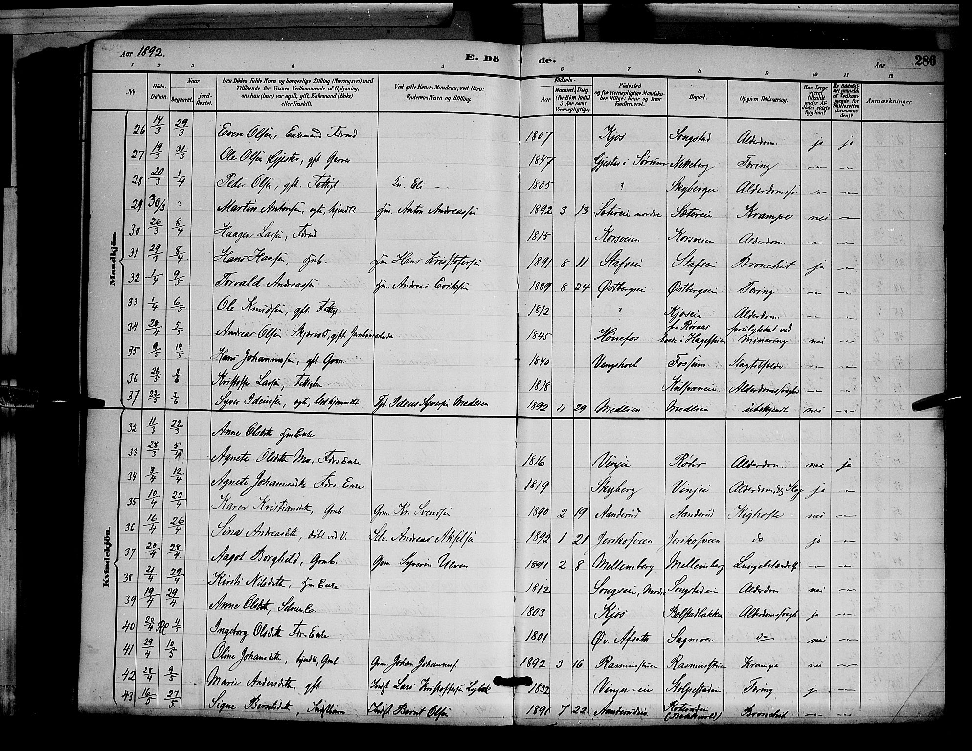 Ringsaker prestekontor, AV/SAH-PREST-014/L/La/L0012: Klokkerbok nr. 12, 1891-1902, s. 286