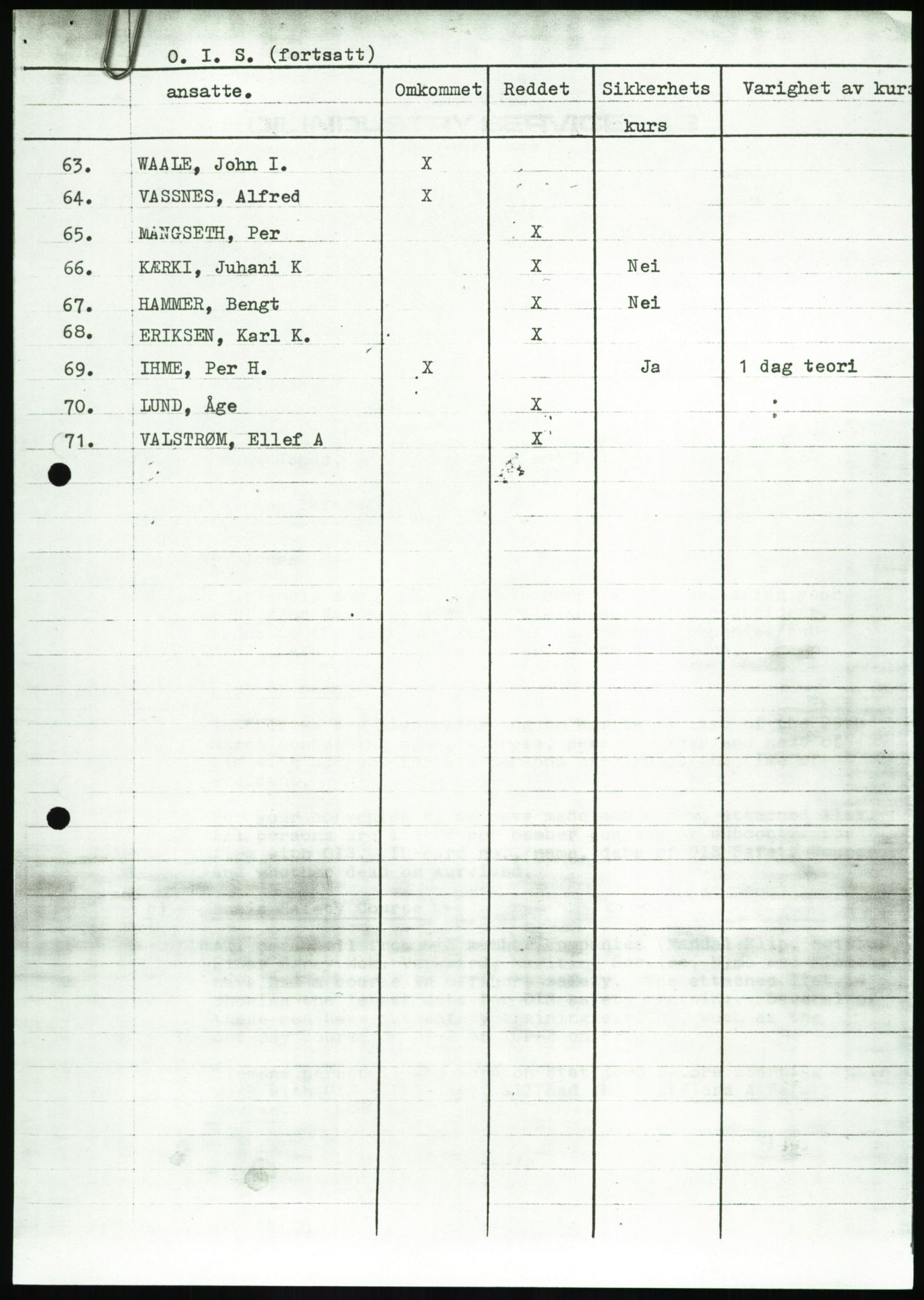 Justisdepartementet, Granskningskommisjonen ved Alexander Kielland-ulykken 27.3.1980, AV/RA-S-1165/D/L0020: X Opplæring/Kompetanse (Doku.liste + X1-X18 av 18)/Y Forskningsprosjekter (Doku.liste + Y1-Y7 av 9), 1980-1981, s. 132