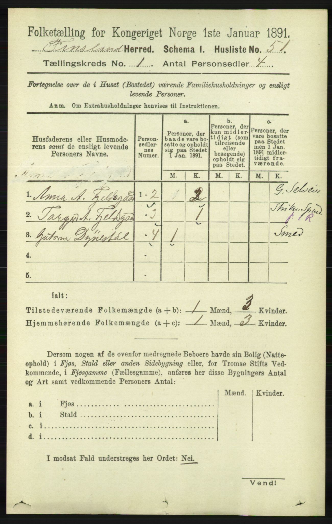 RA, Folketelling 1891 for 1023 Finsland herred, 1891, s. 65