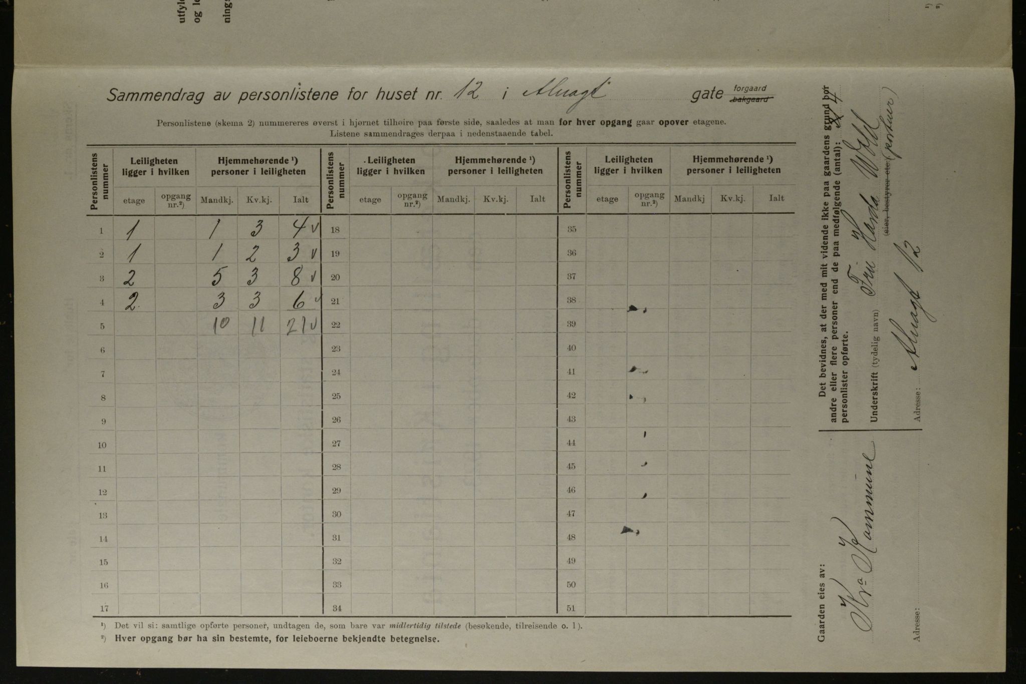 OBA, Kommunal folketelling 1.12.1923 for Kristiania, 1923, s. 1441