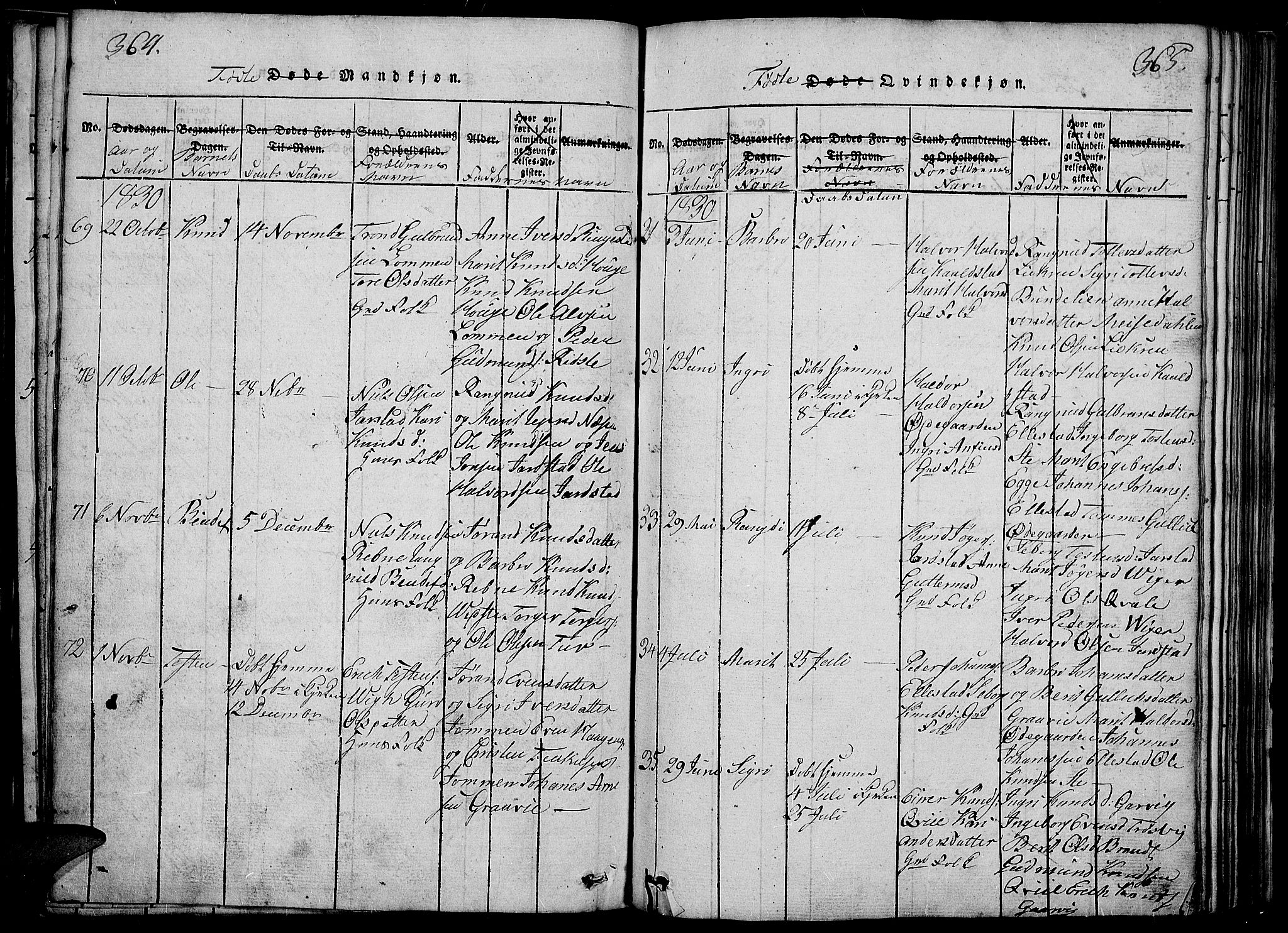 Slidre prestekontor, AV/SAH-PREST-134/H/Ha/Haa/L0002: Ministerialbok nr. 2, 1814-1830, s. 364-365