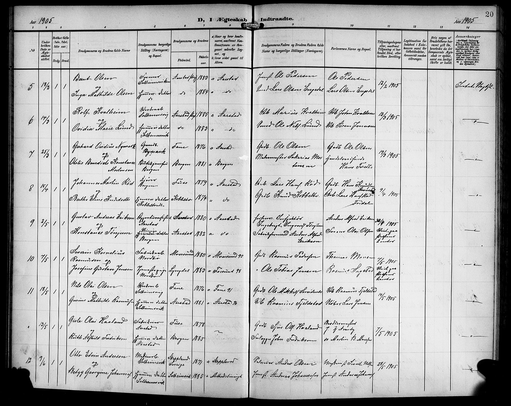 Årstad Sokneprestembete, AV/SAB-A-79301/H/Hab/L0018: Klokkerbok nr. C 1, 1902-1919, s. 20