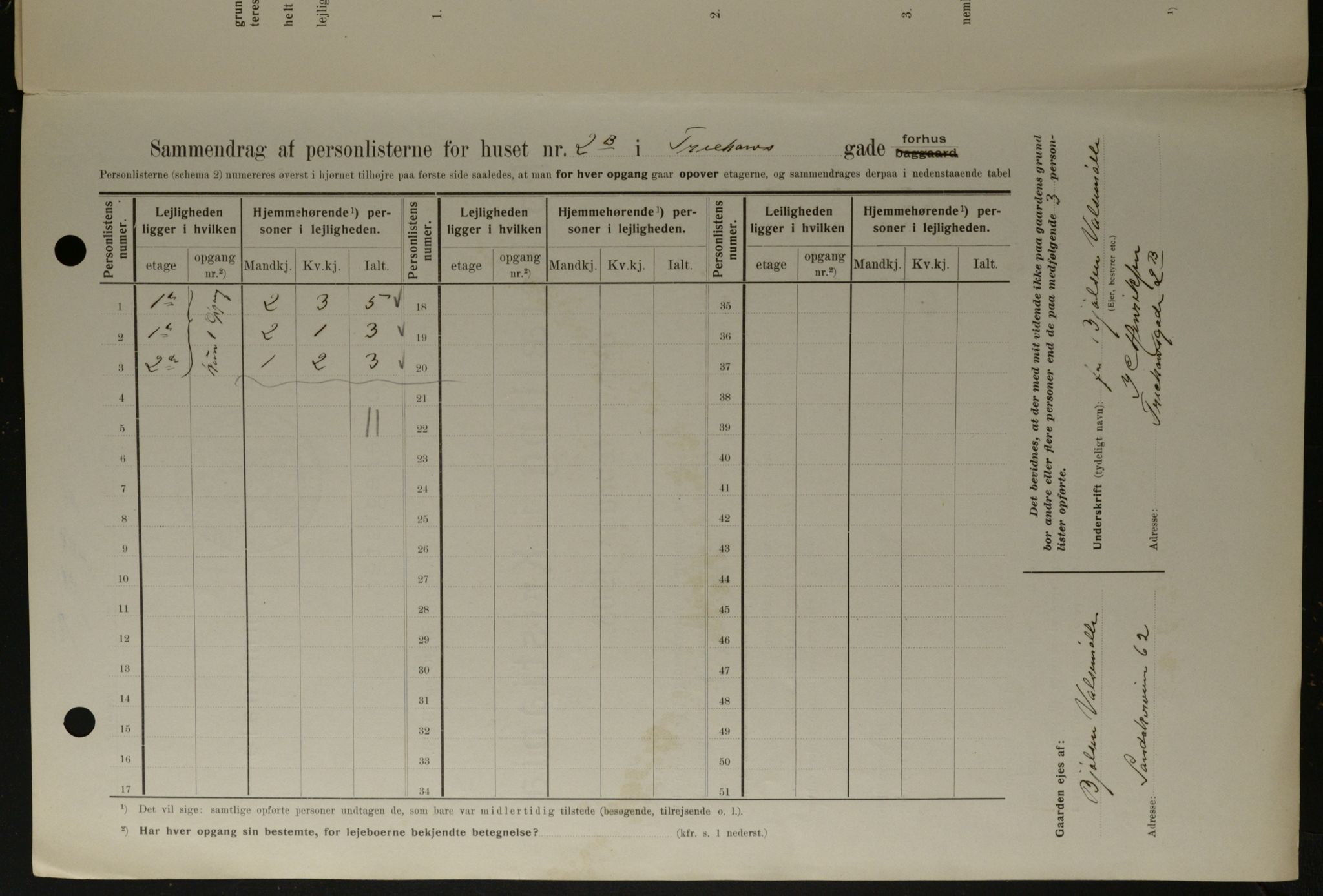 OBA, Kommunal folketelling 1.2.1908 for Kristiania kjøpstad, 1908, s. 103950