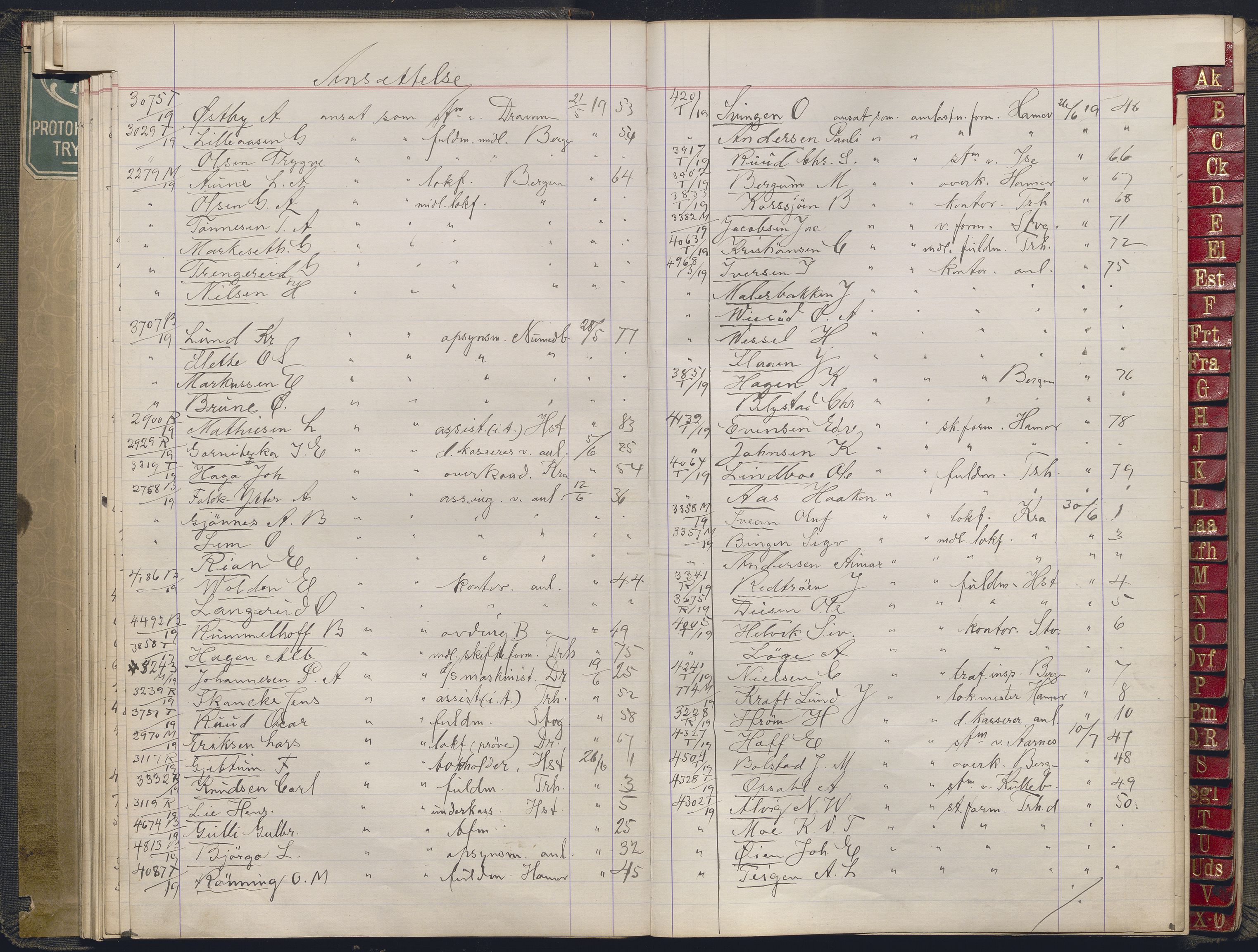 Norges statsbaner, Administrasjons- økonomi- og personalavdelingen, RA/S-3412/A/Aa/L0035: Register til forhandlingsprotokoll, 1915-1919