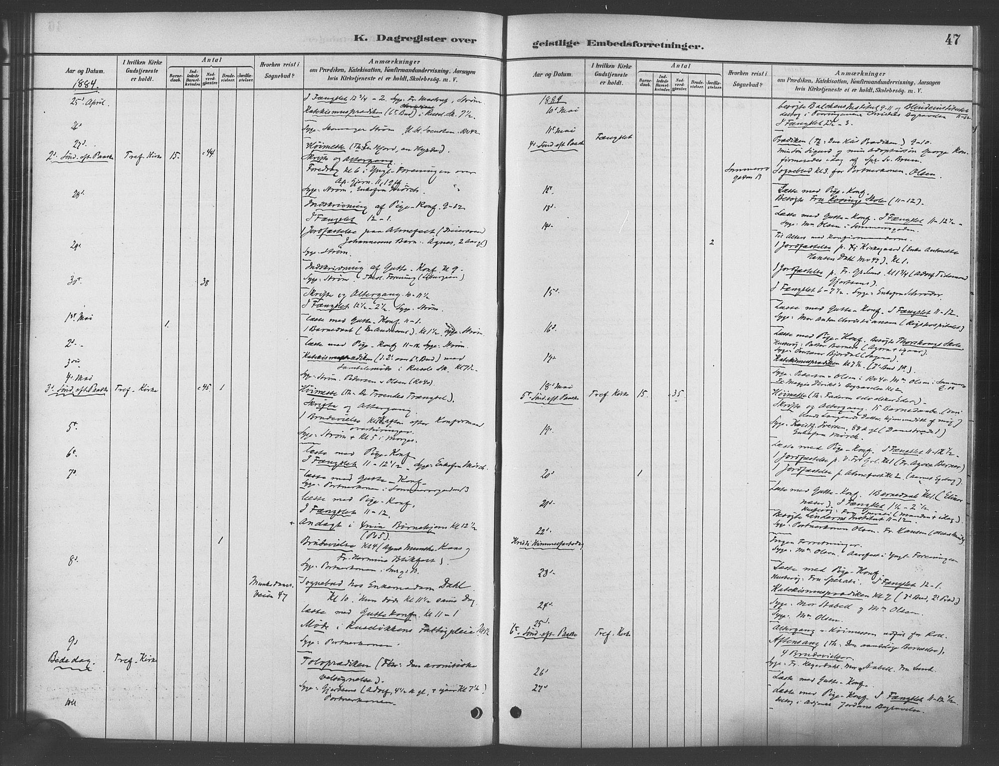 Trefoldighet prestekontor Kirkebøker, AV/SAO-A-10882/I/Ia/L0003: Dagsregister nr. 3, 1881-1901, s. 47