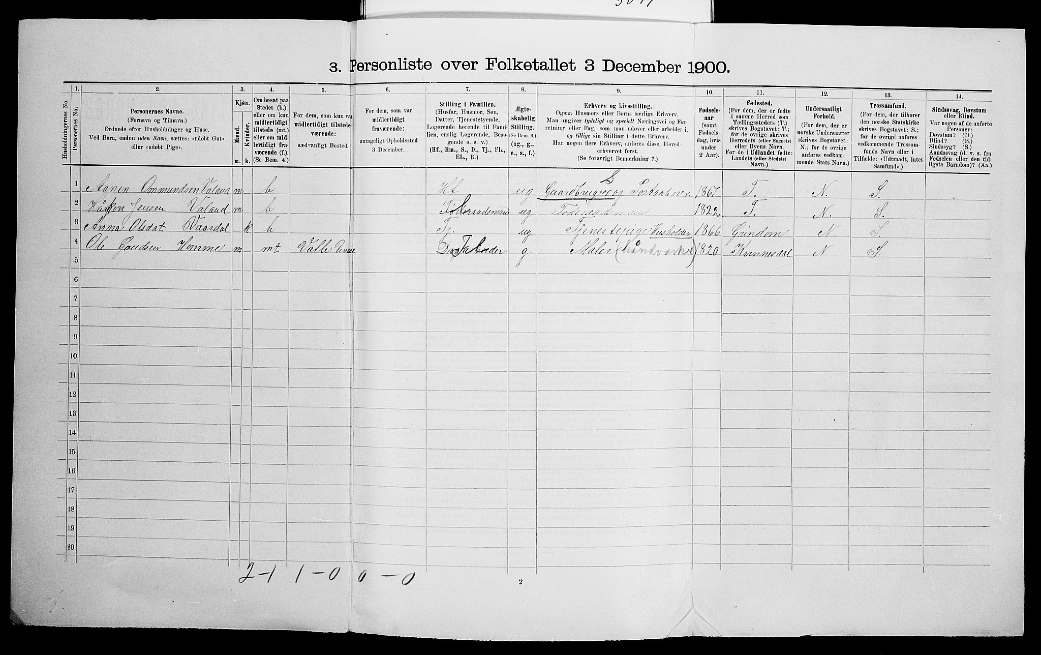 SAK, Folketelling 1900 for 1028 Nord-Audnedal herred, 1900, s. 765