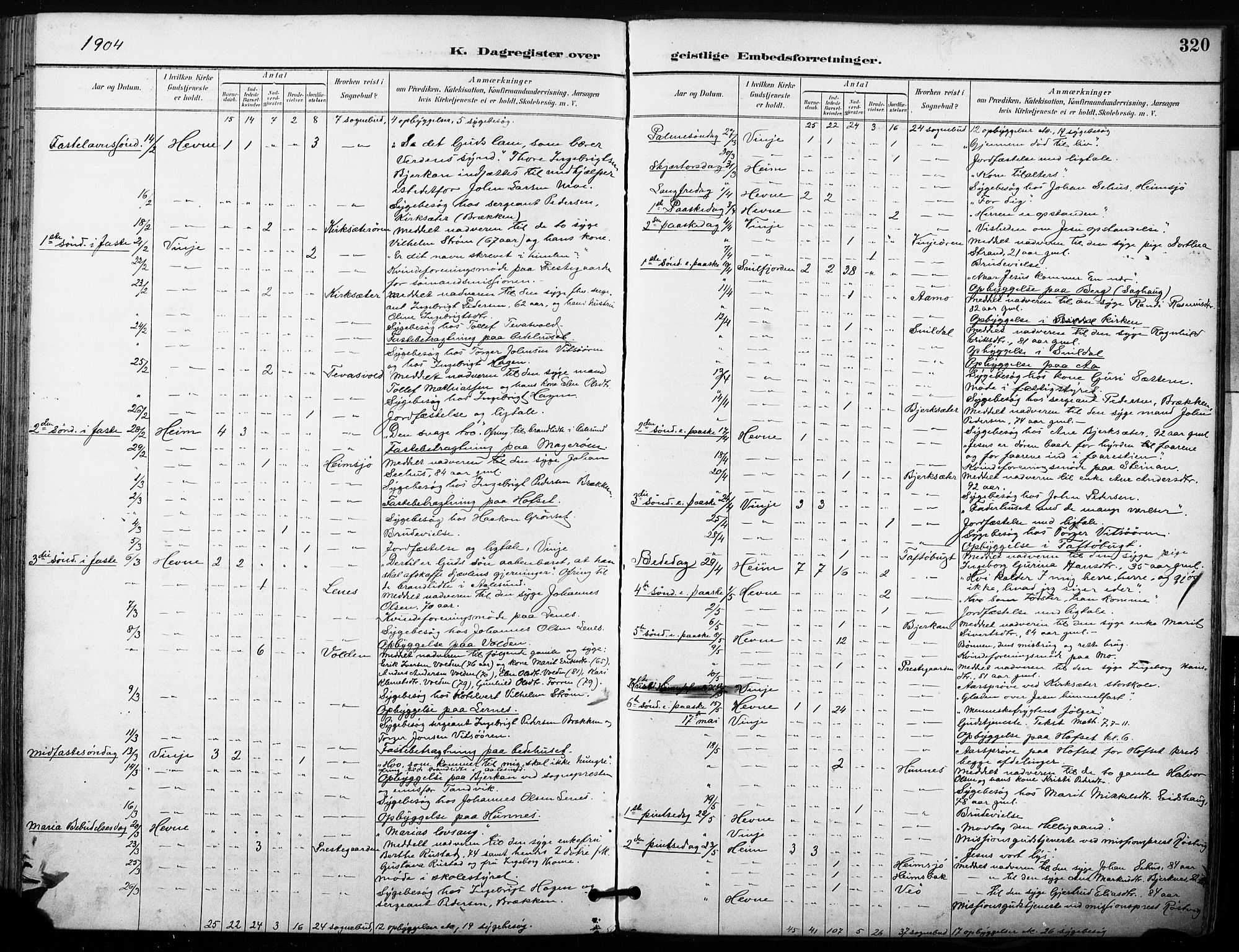Ministerialprotokoller, klokkerbøker og fødselsregistre - Sør-Trøndelag, SAT/A-1456/630/L0497: Ministerialbok nr. 630A10, 1896-1910, s. 320