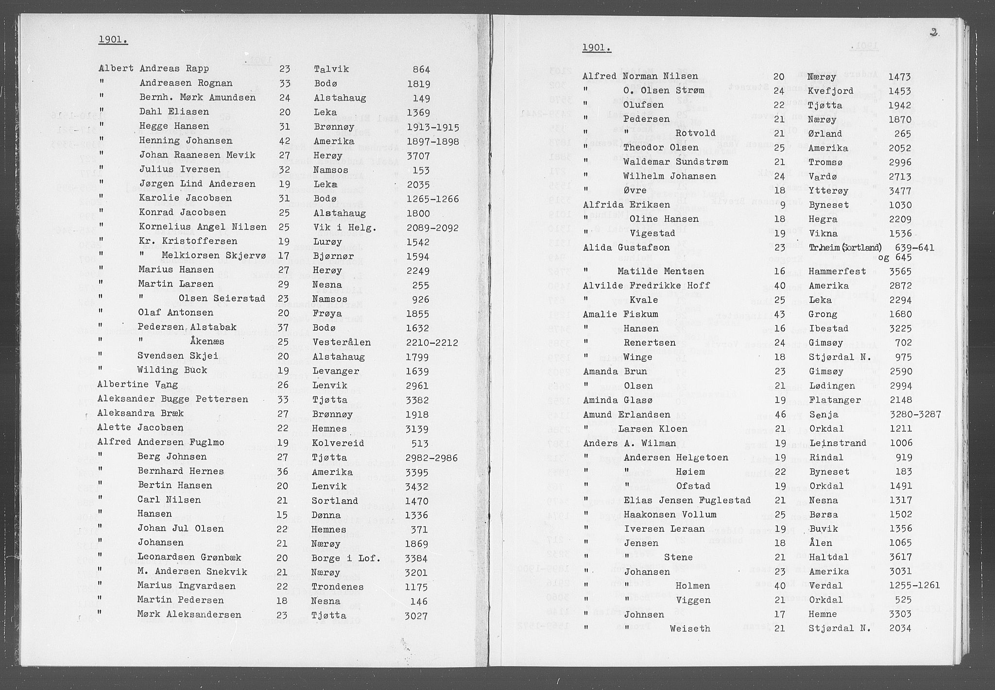 Trondheim politikammer, AV/SAT-A-1887/1/32/L0019/0005: Statsarkivet i Trondheims registre til emigrantprotokollene / Register over emigranter, ordnet etter fornavn, 1901-1905