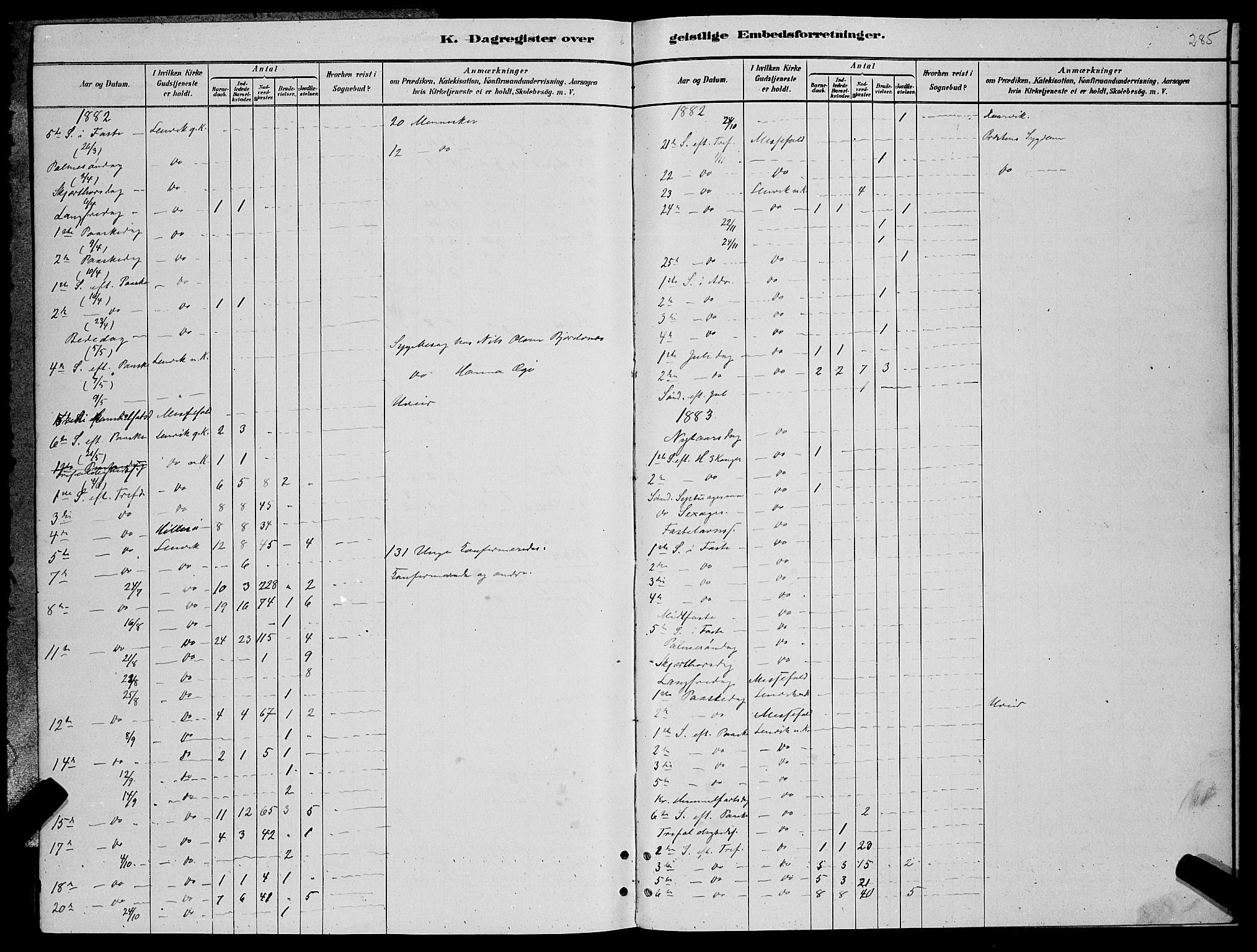 Lenvik sokneprestembete, SATØ/S-1310/H/Ha/Hab/L0006klokker: Klokkerbok nr. 6, 1881-1889, s. 285