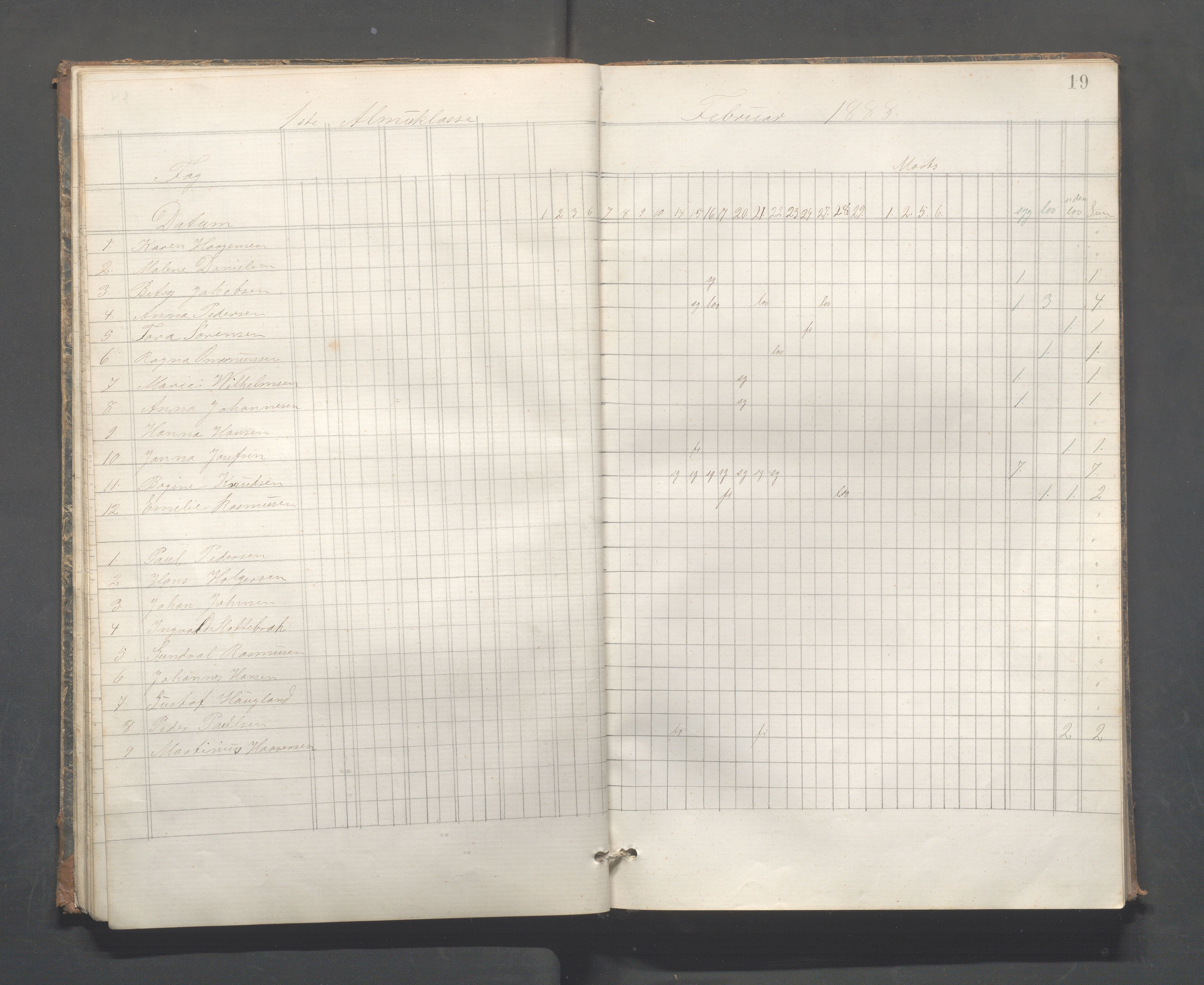 Skudeneshavn kommune - Skudeneshavn høiere almueskole, IKAR/A-374/F/L0009: Karakterprotokoll, 1885-1891, s. 19