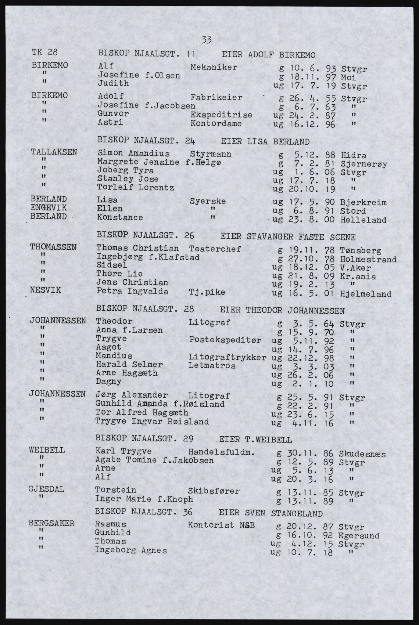 SAST, Avskrift av folketellingen 1920 for Stavanger kjøpstad, 1920, s. 39