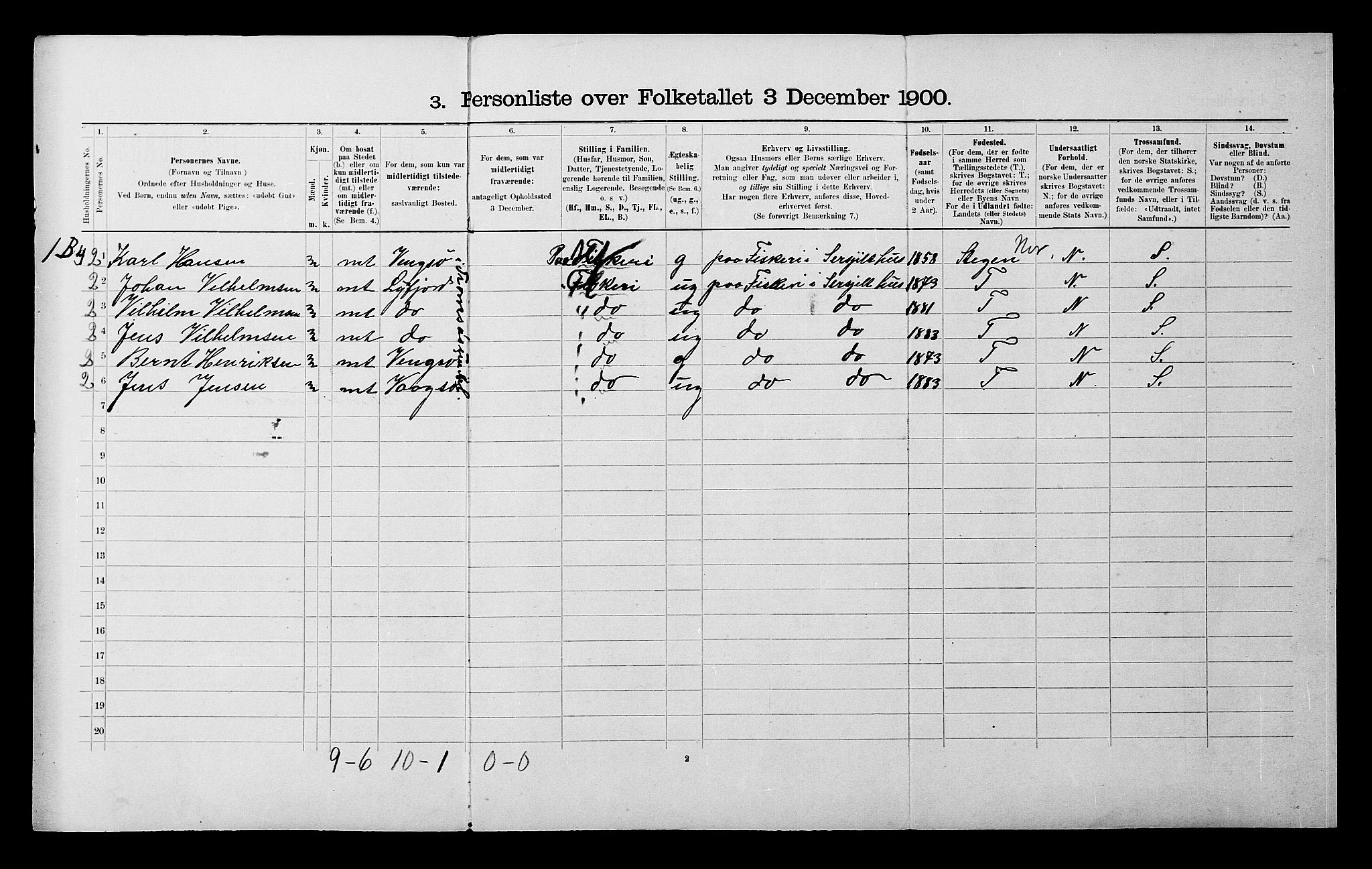 SATØ, Folketelling 1900 for 1934 Tromsøysund herred, 1900, s. 1281