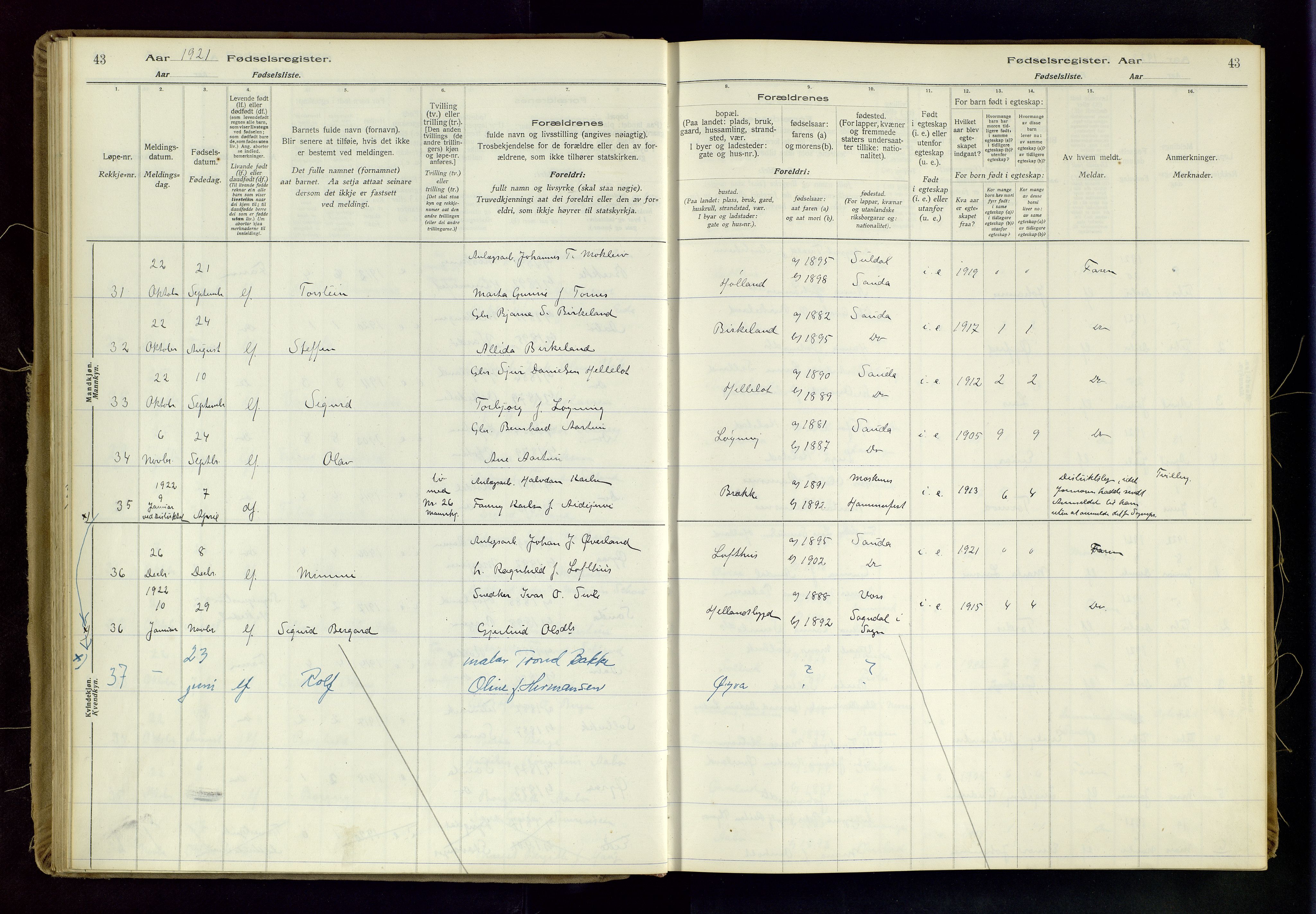 Sand sokneprestkontor, AV/SAST-A-101848/03/C/L0003: Fødselsregister nr. 3, 1916-1936, s. 43