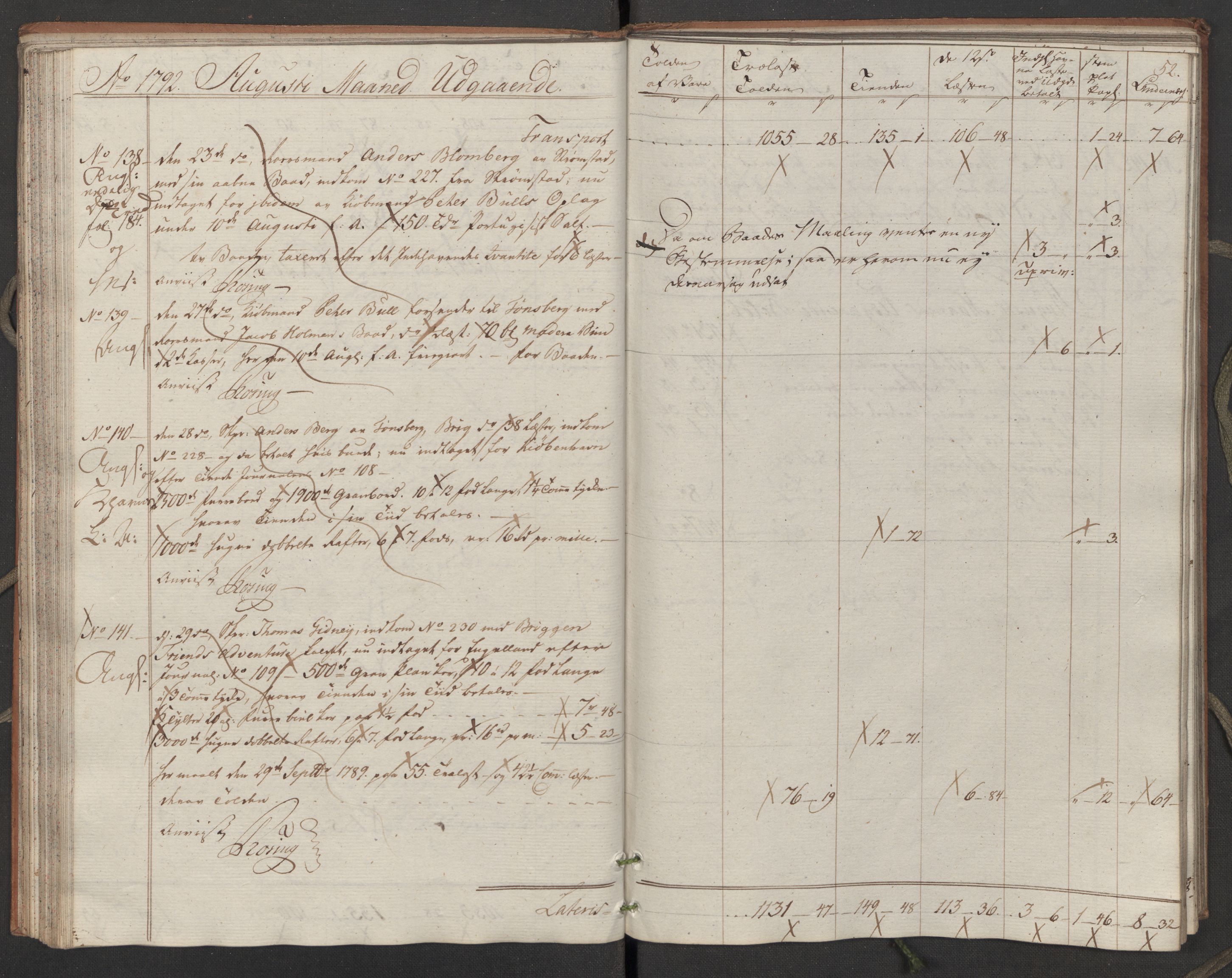 Generaltollkammeret, tollregnskaper, AV/RA-EA-5490/R02/L0110/0001: Tollregnskaper Fredrikstad / Utgående hovedtollbok, 1790-1792, s. 51b-52a