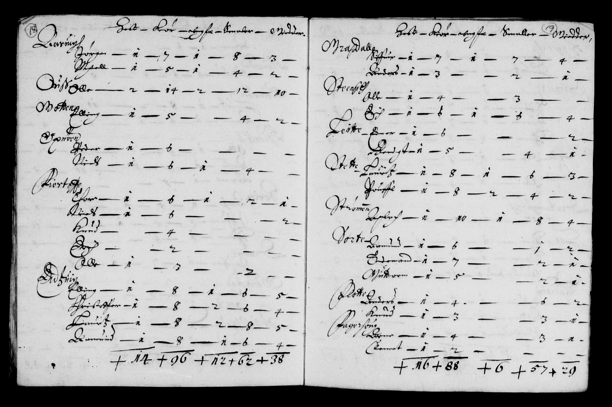 Rentekammeret inntil 1814, Reviderte regnskaper, Lensregnskaper, AV/RA-EA-5023/R/Rb/Rbt/L0140: Bergenhus len, 1657-1658