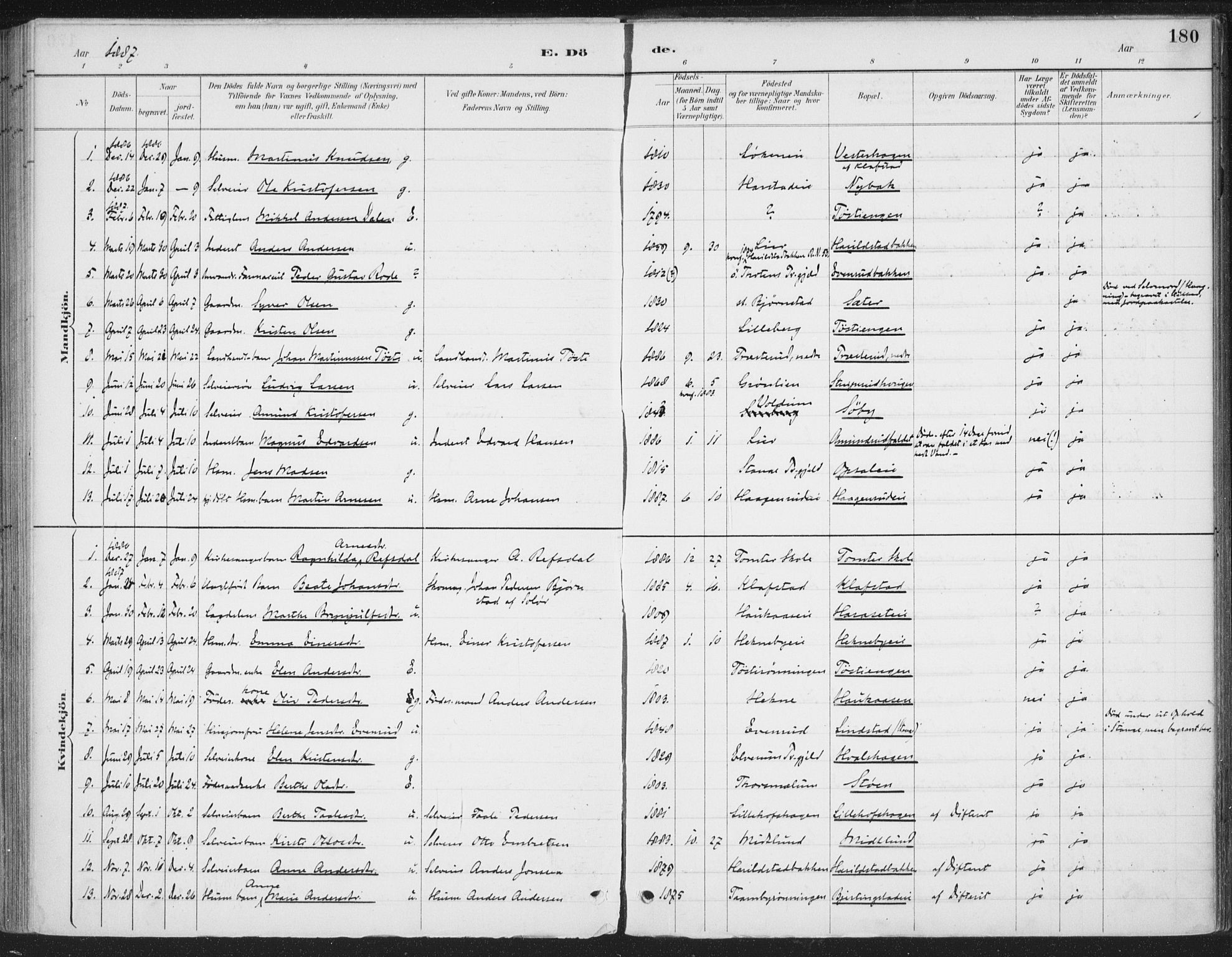 Romedal prestekontor, AV/SAH-PREST-004/K/L0008: Ministerialbok nr. 8, 1887-1905, s. 180