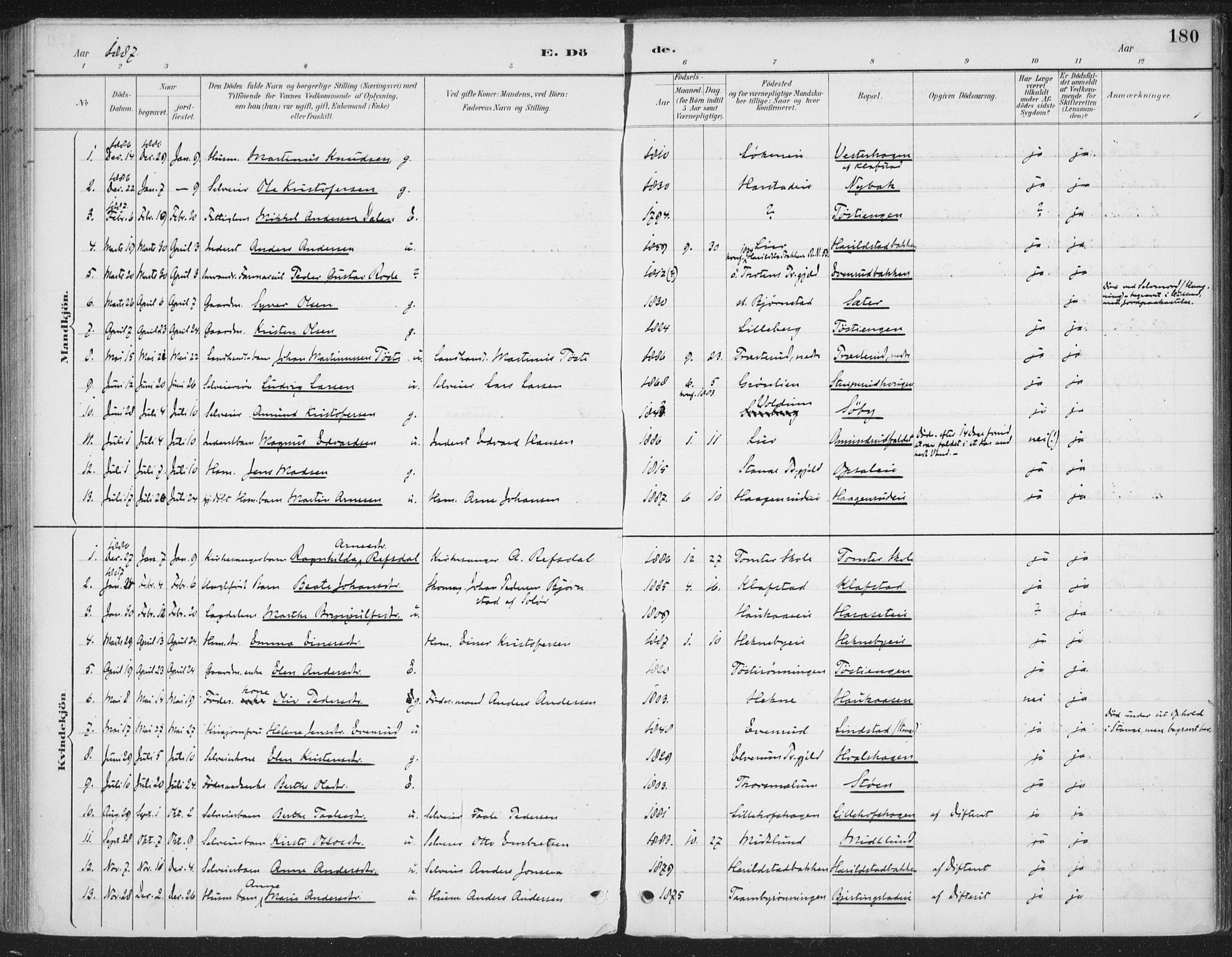 Romedal prestekontor, SAH/PREST-004/K/L0008: Ministerialbok nr. 8, 1887-1905, s. 180