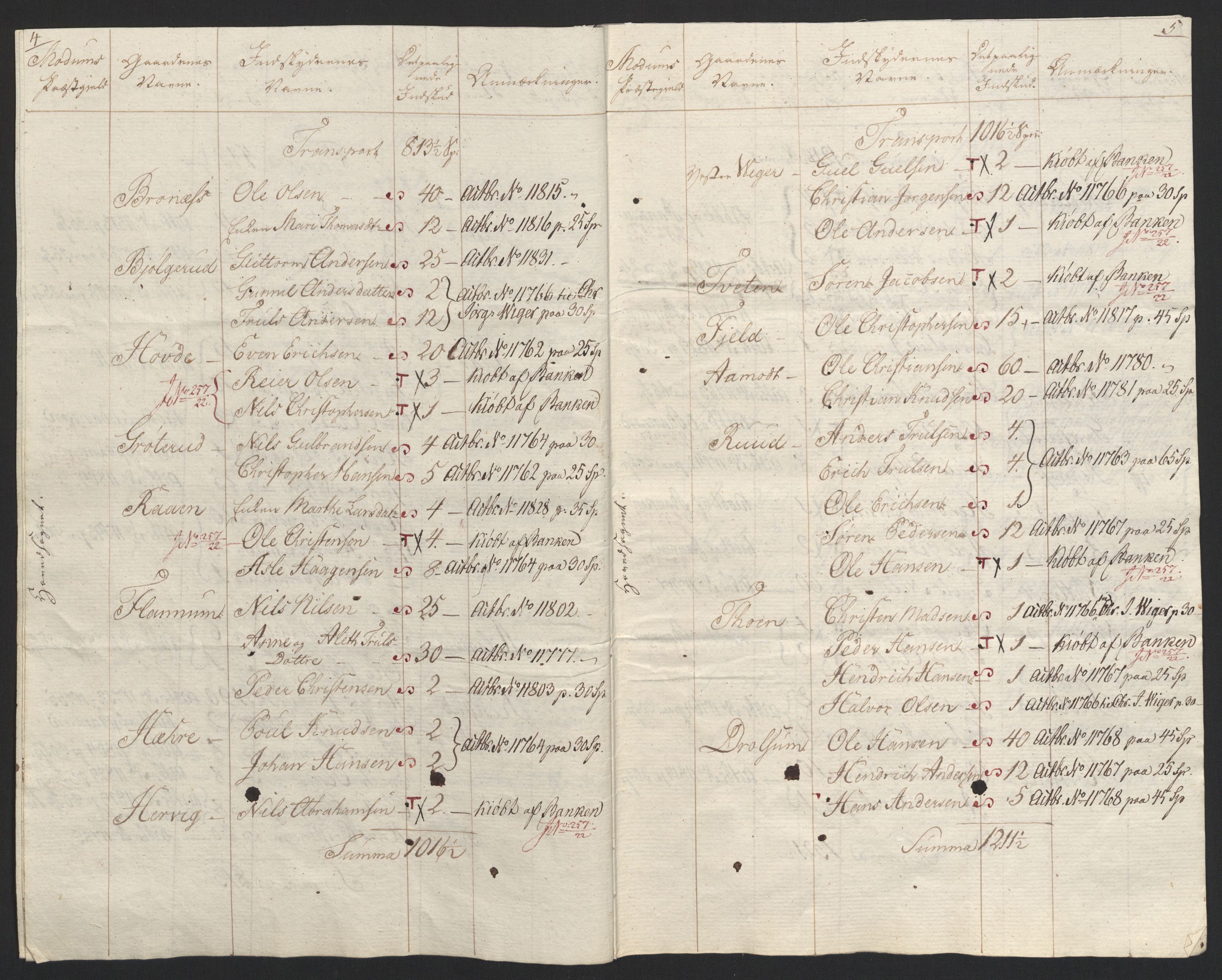 Sølvskatten 1816, NOBA/SOLVSKATTEN/A/L0018: Bind 19: Buskerud fogderi, 1816-1822, s. 75