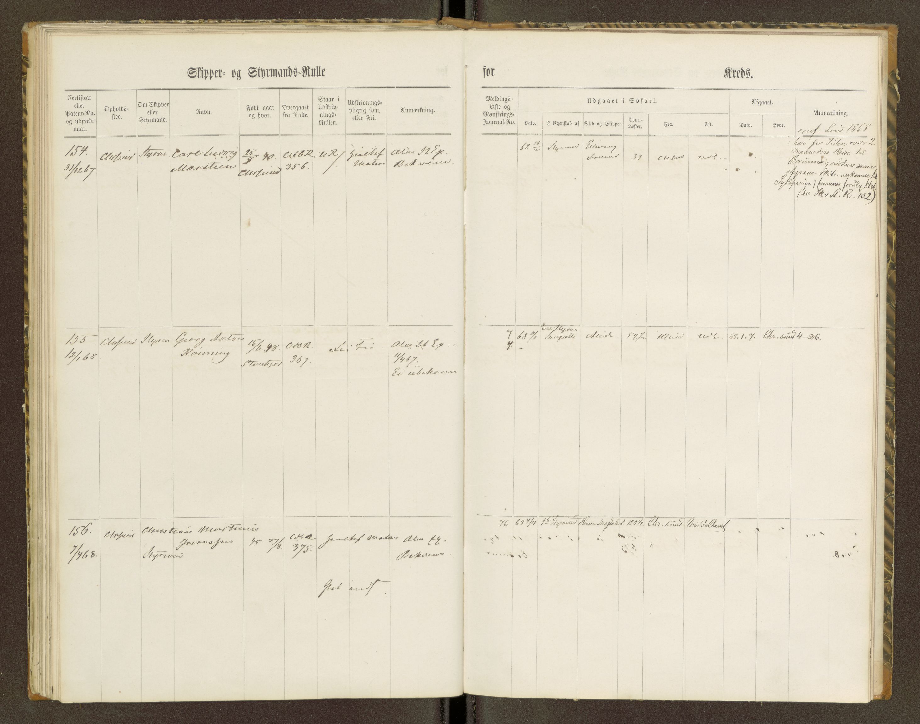 Sjøinnrulleringen - Trondhjemske distrikt, AV/SAT-A-5121/01/L0100/0001: -- / Skipper og styrmannsruller for Ålesund, Molde, Levanger og Namsos kretser, 1860-1868