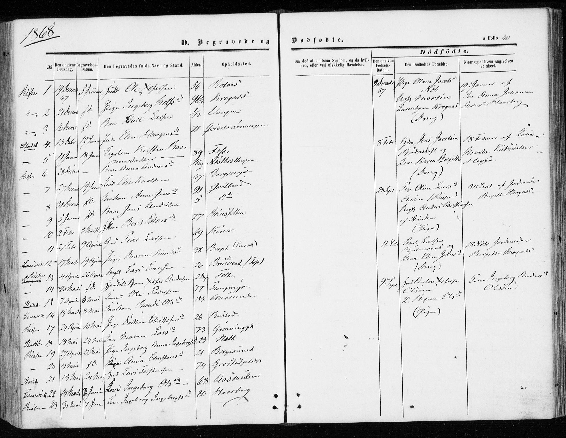 Ministerialprotokoller, klokkerbøker og fødselsregistre - Sør-Trøndelag, SAT/A-1456/646/L0612: Ministerialbok nr. 646A10, 1858-1869, s. 40