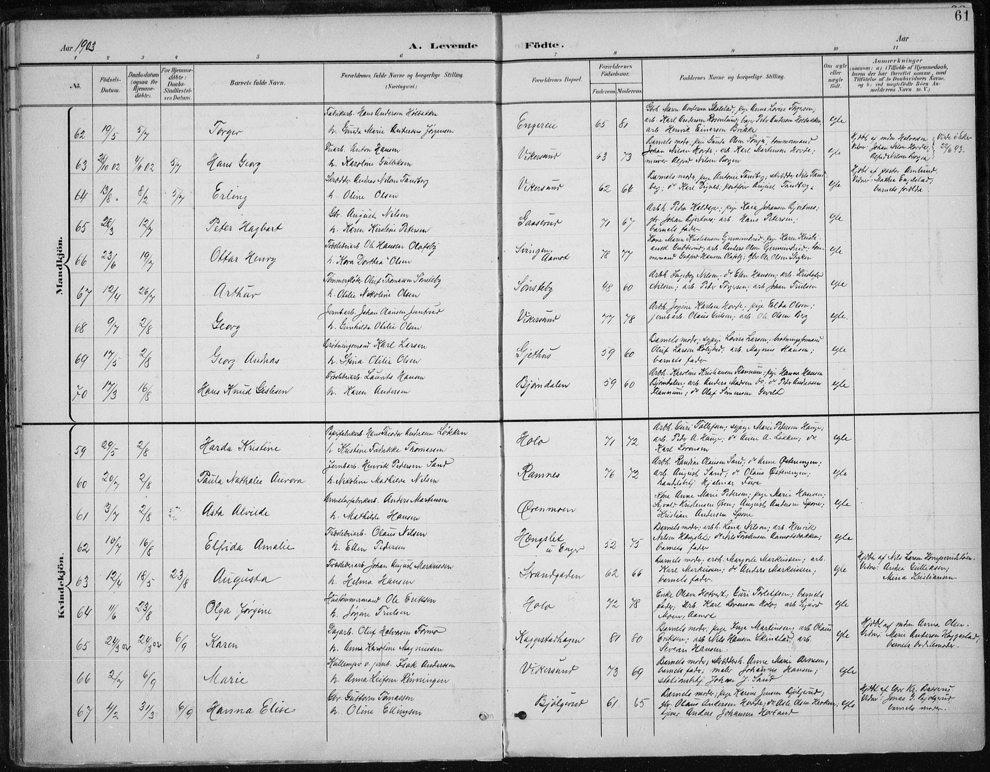 Modum kirkebøker, AV/SAKO-A-234/F/Fa/L0013: Ministerialbok nr. 13, 1899-1907, s. 61