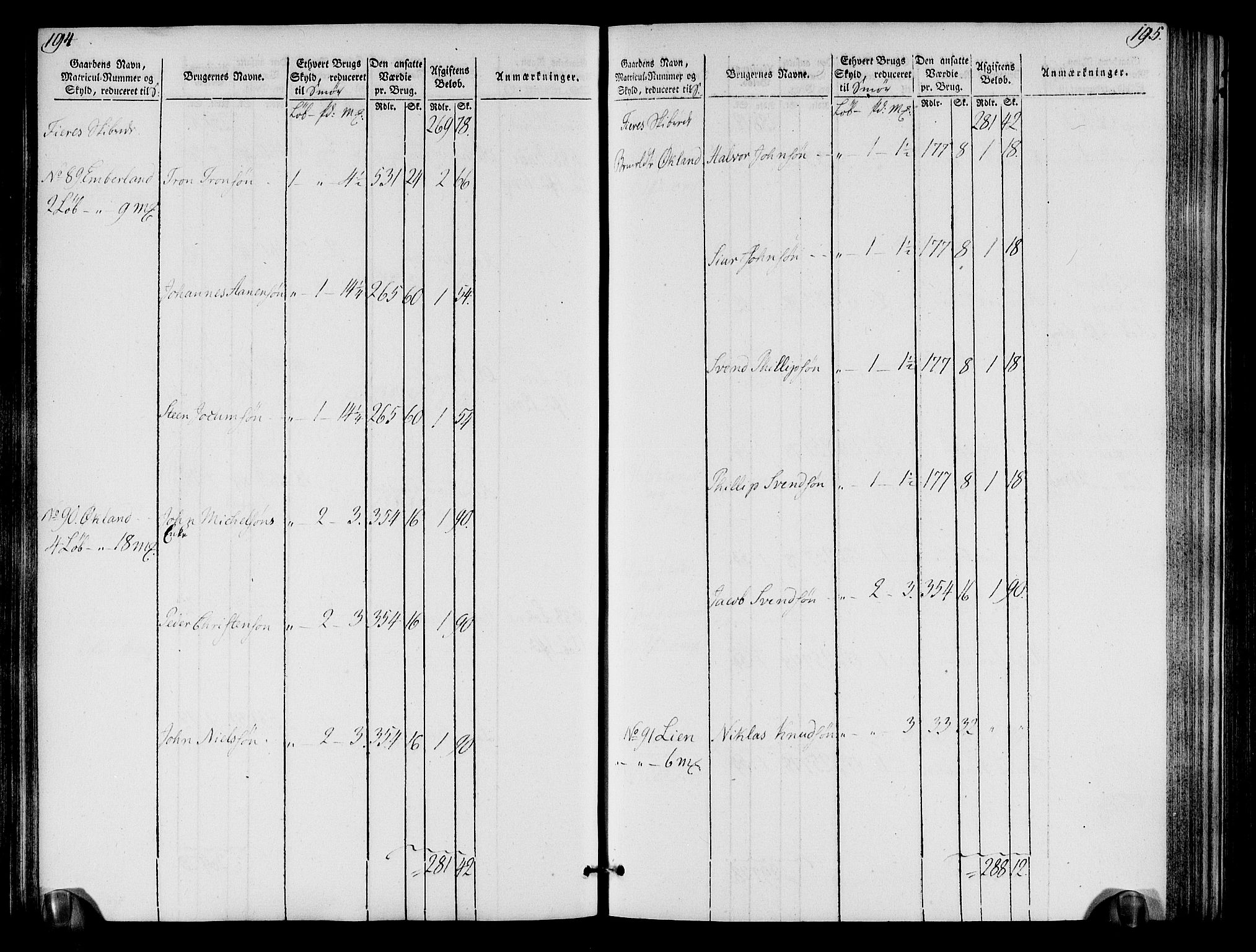 Rentekammeret inntil 1814, Realistisk ordnet avdeling, RA/EA-4070/N/Ne/Nea/L0109: Sunnhordland og Hardanger fogderi. Oppebørselsregister, 1803-1804, s. 100