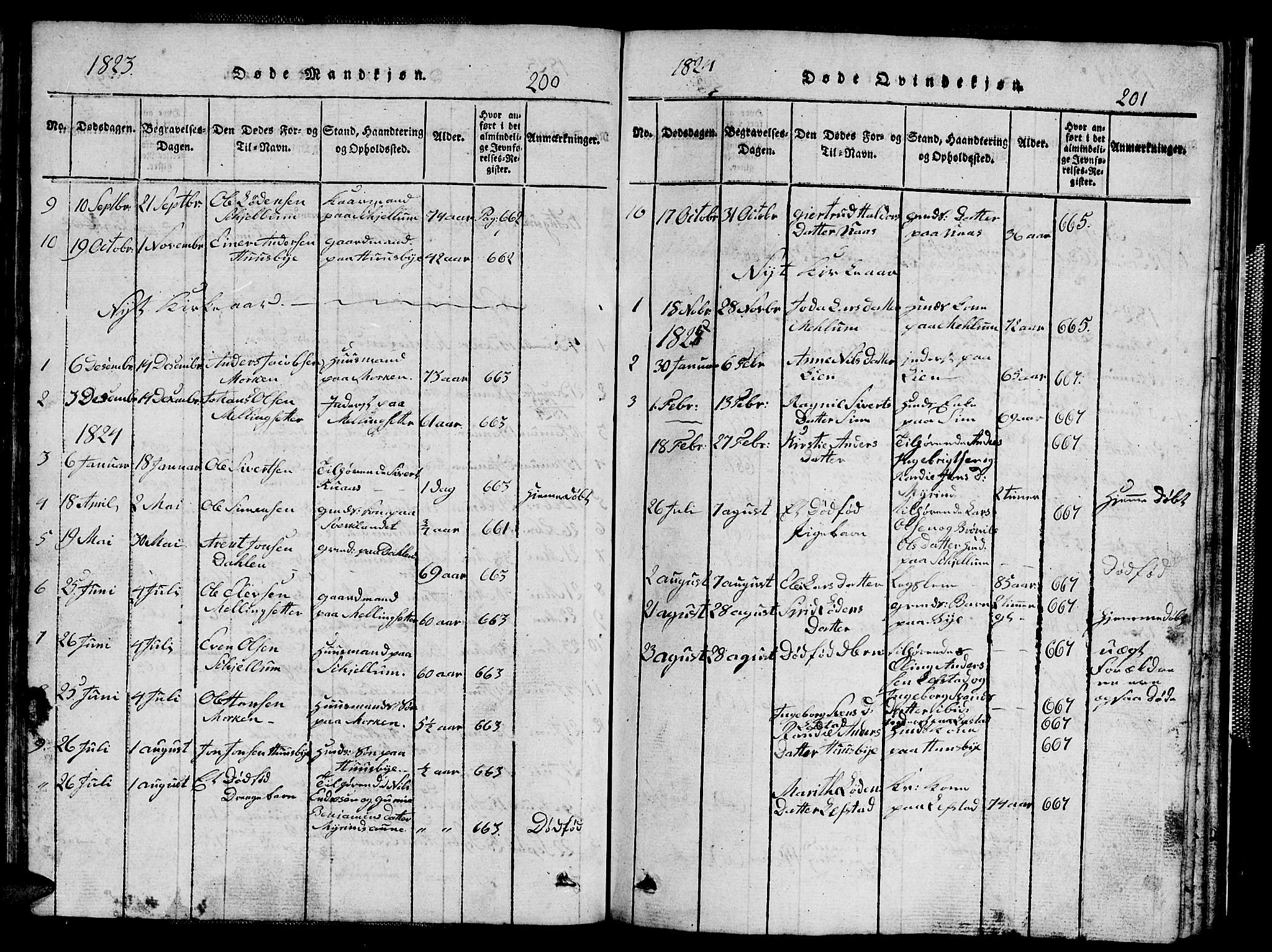 Ministerialprotokoller, klokkerbøker og fødselsregistre - Sør-Trøndelag, AV/SAT-A-1456/667/L0796: Klokkerbok nr. 667C01, 1817-1836, s. 200-201