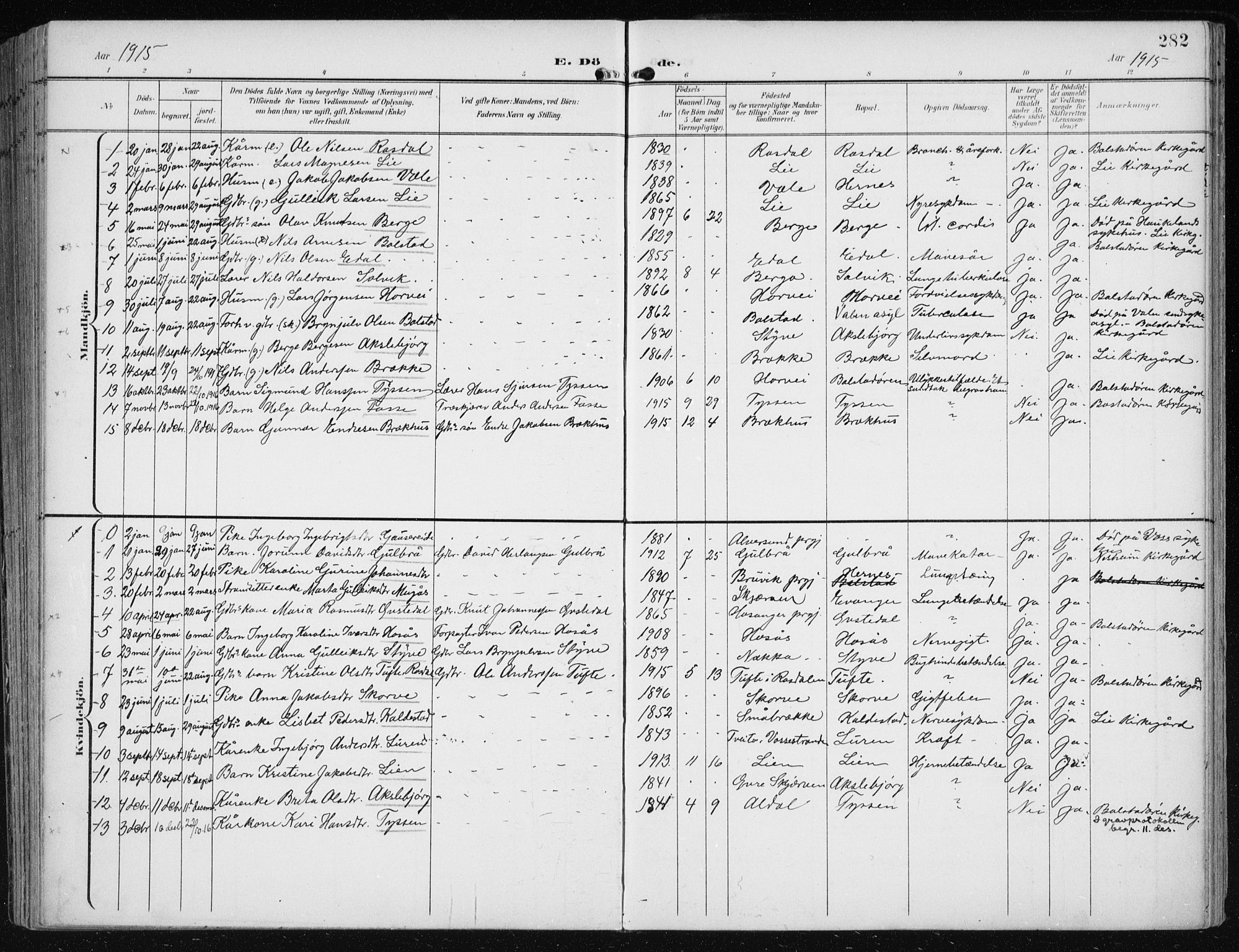 Evanger sokneprestembete, AV/SAB-A-99924: Ministerialbok nr. A  3, 1900-1930, s. 282