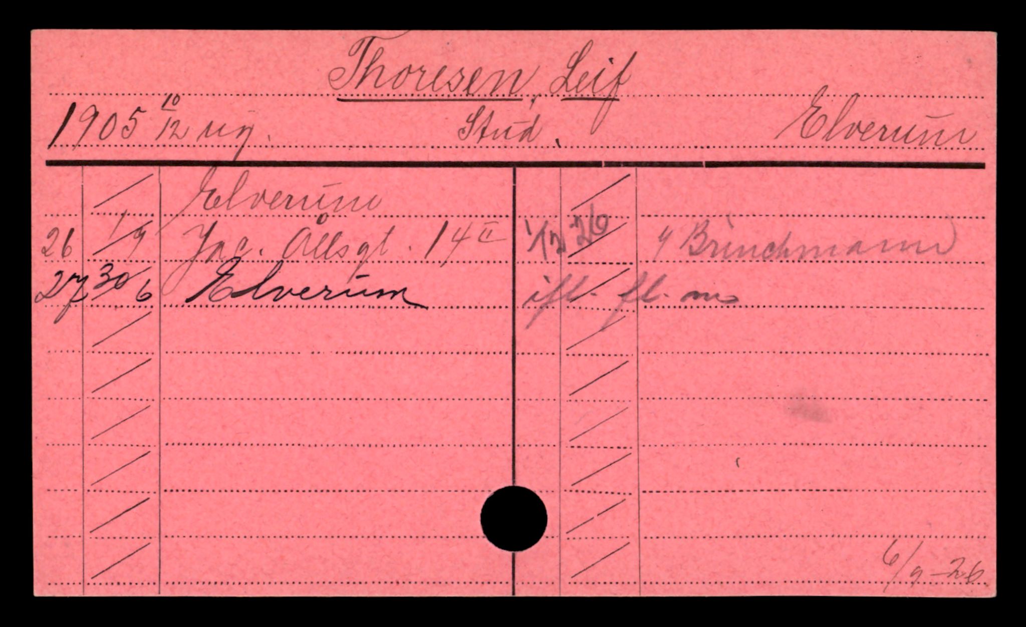 Oslo folkeregister, Registerkort, SAO/A-11715/D/Da/L0093: Menn: Thoresen Leif - Thorvaldsen Peter, 1906-1919