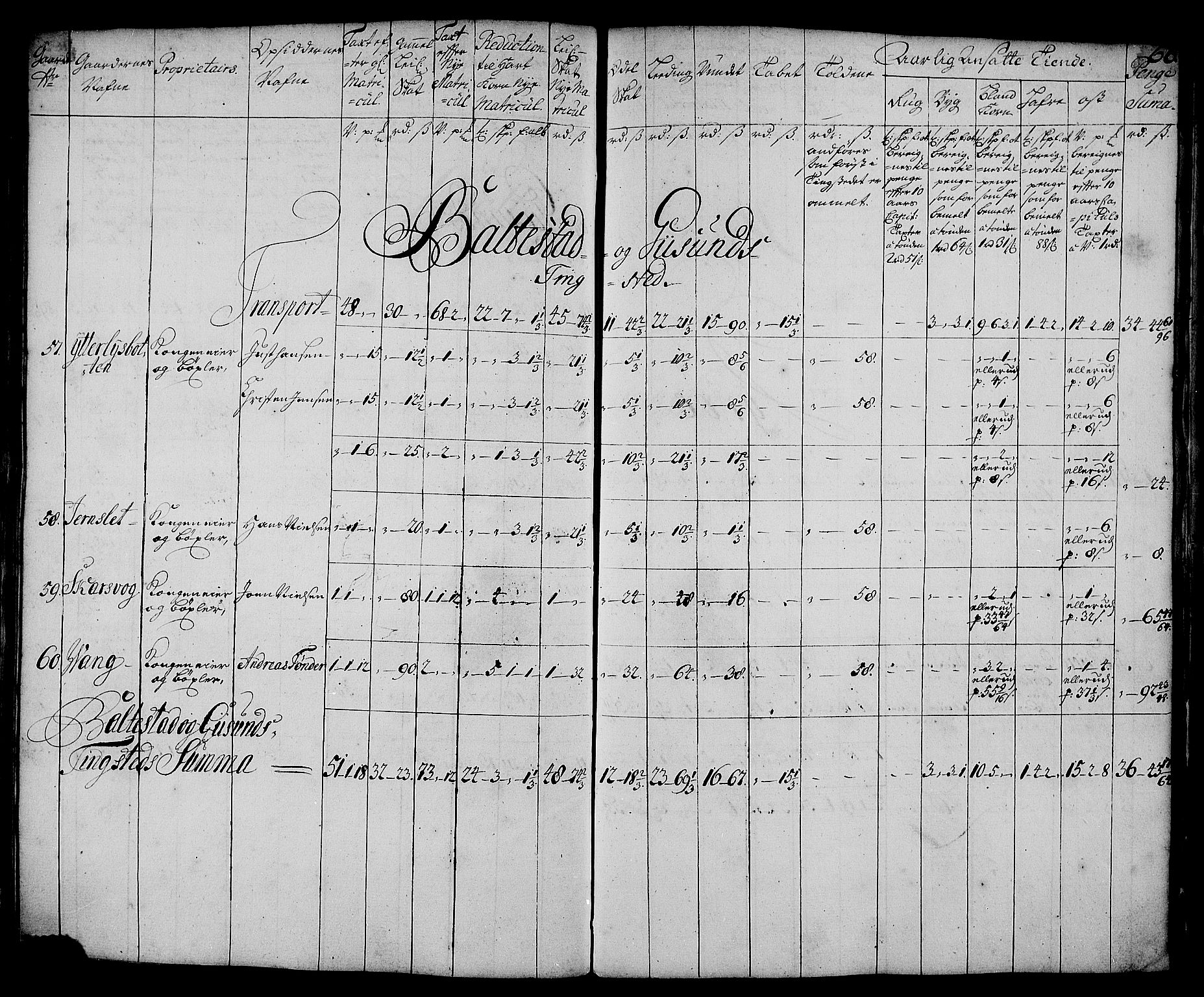 Rentekammeret inntil 1814, Realistisk ordnet avdeling, AV/RA-EA-4070/N/Nb/Nbf/L0179: Senja matrikkelprotokoll, 1723, s. 70