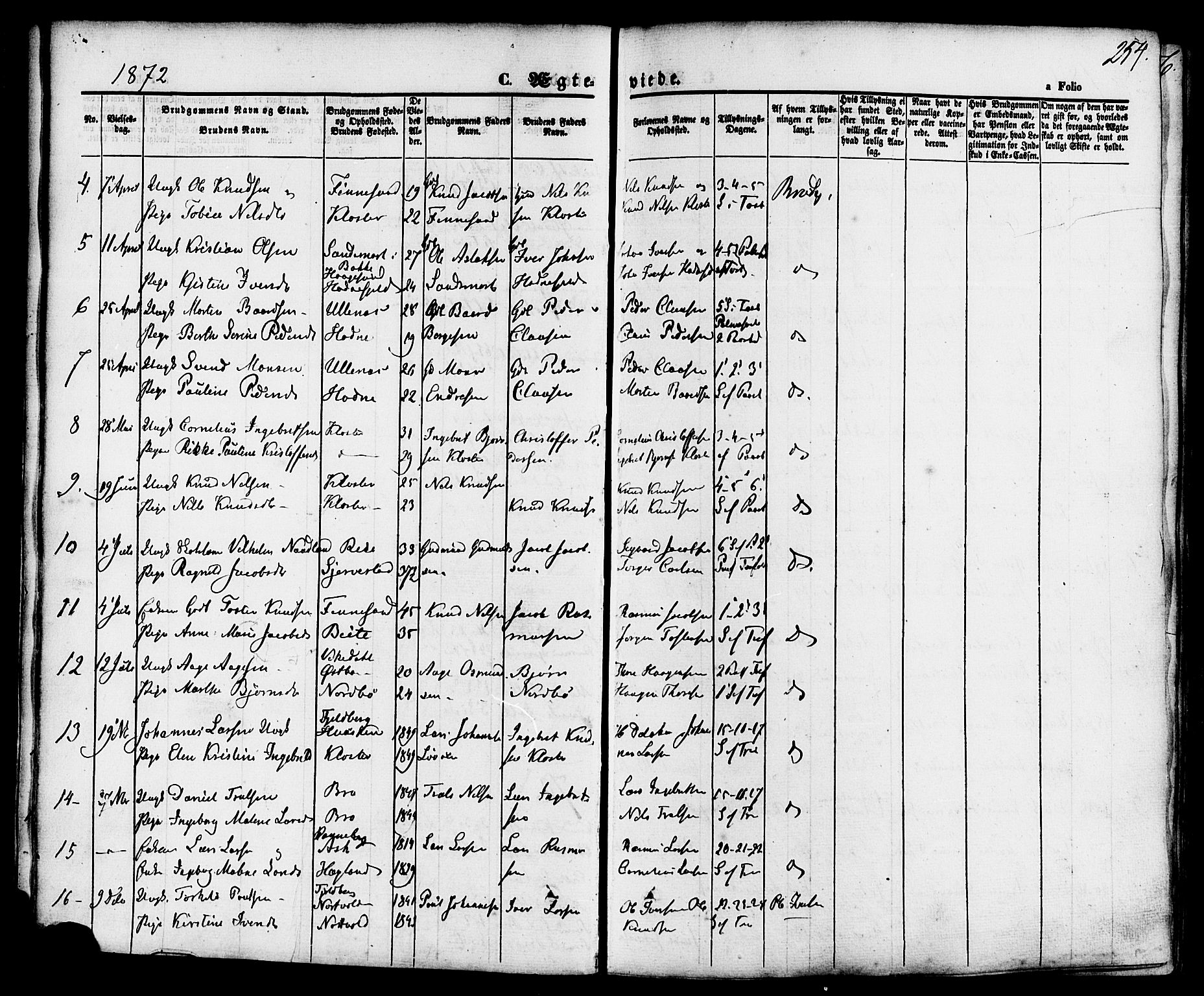 Rennesøy sokneprestkontor, AV/SAST-A -101827/H/Ha/Haa/L0006: Ministerialbok nr. A 6, 1860-1878, s. 254