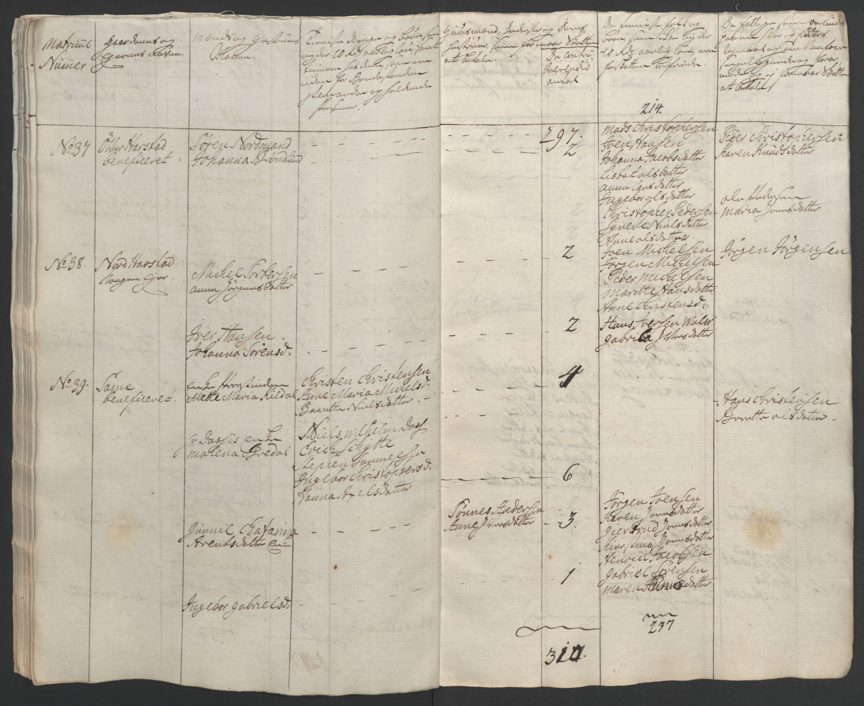 Rentekammeret inntil 1814, Realistisk ordnet avdeling, AV/RA-EA-4070/Ol/L0022b: [Gg 10]: Ekstraskatten, 23.09.1762. Senja og Troms, 1765-1768, s. 25