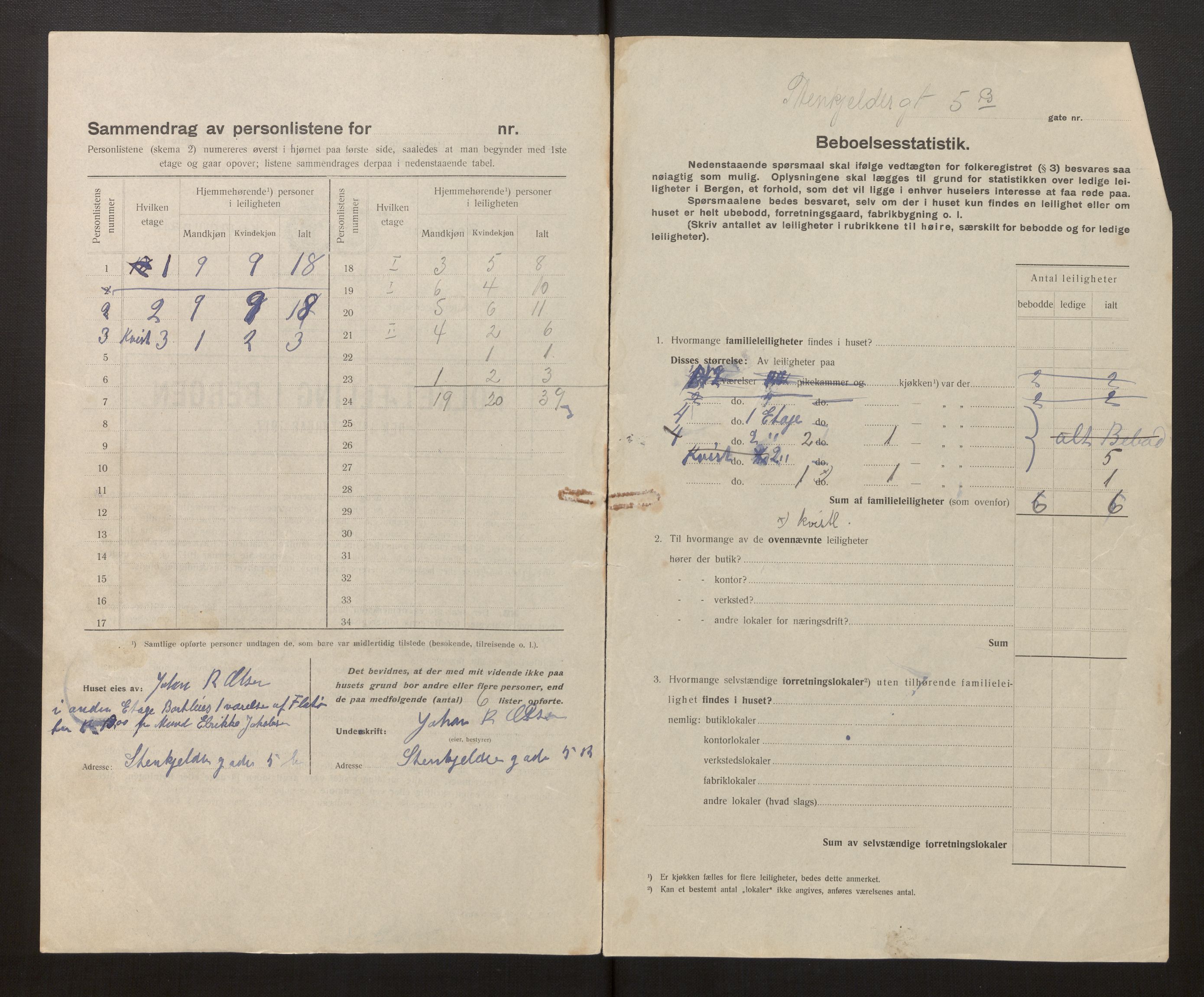 SAB, Kommunal folketelling 1917 for Bergen kjøpstad, 1917, s. 37113