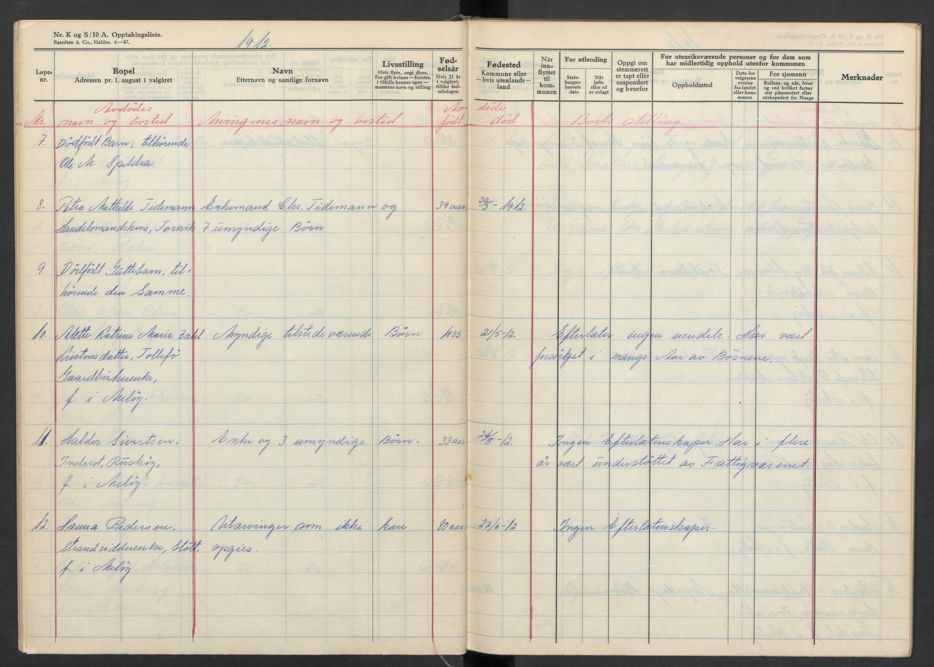 Meløy lensmannskontor, SAT/A-5701/1/02/L0001: 2.01.01 - Dødsfallsprotokoll, 1911-1917