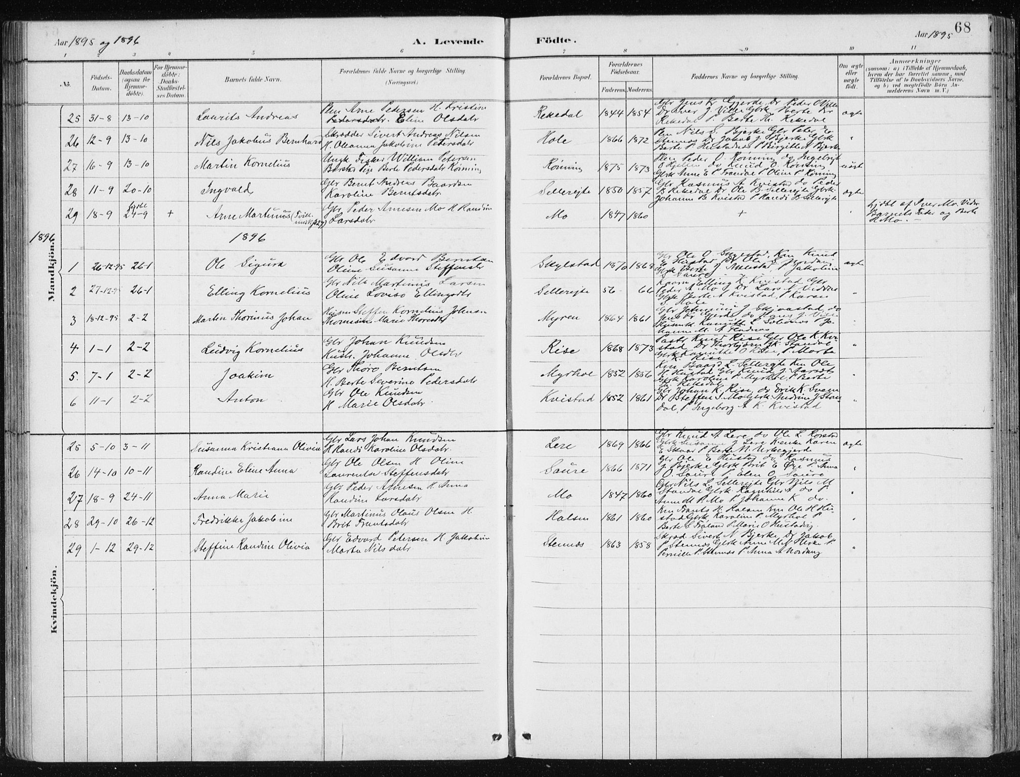 Ministerialprotokoller, klokkerbøker og fødselsregistre - Møre og Romsdal, SAT/A-1454/515/L0215: Klokkerbok nr. 515C02, 1884-1906, s. 68