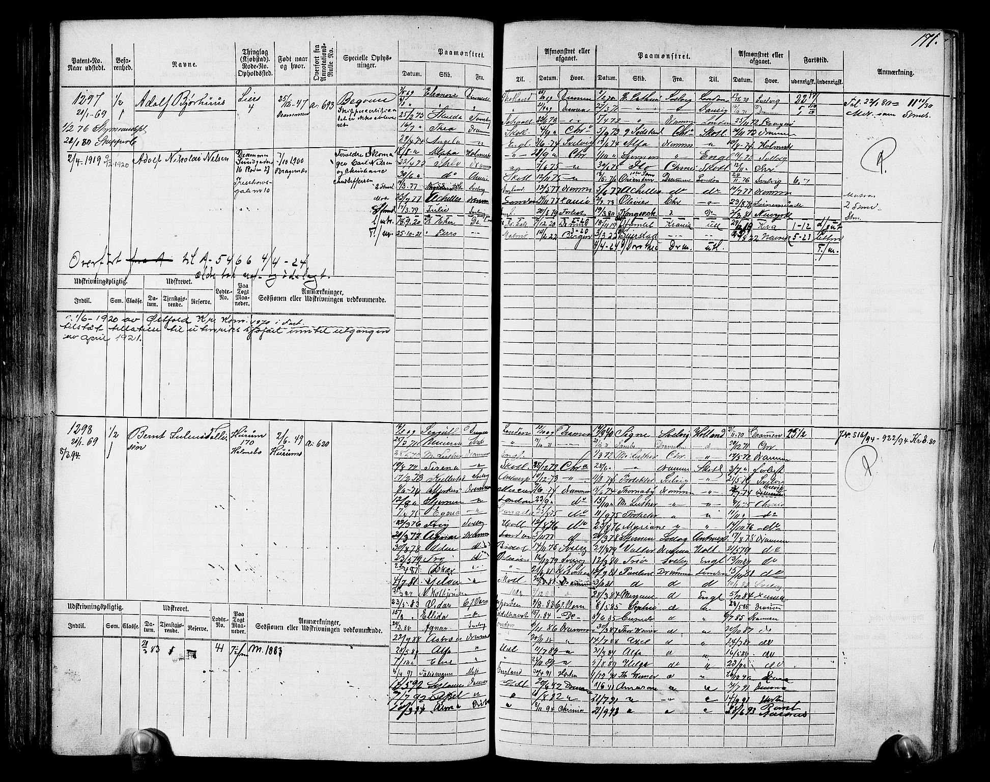 Drammen innrulleringsdistrikt, AV/SAKO-A-781/F/Fc/L0002: Hovedrulle, 1869, s. 175