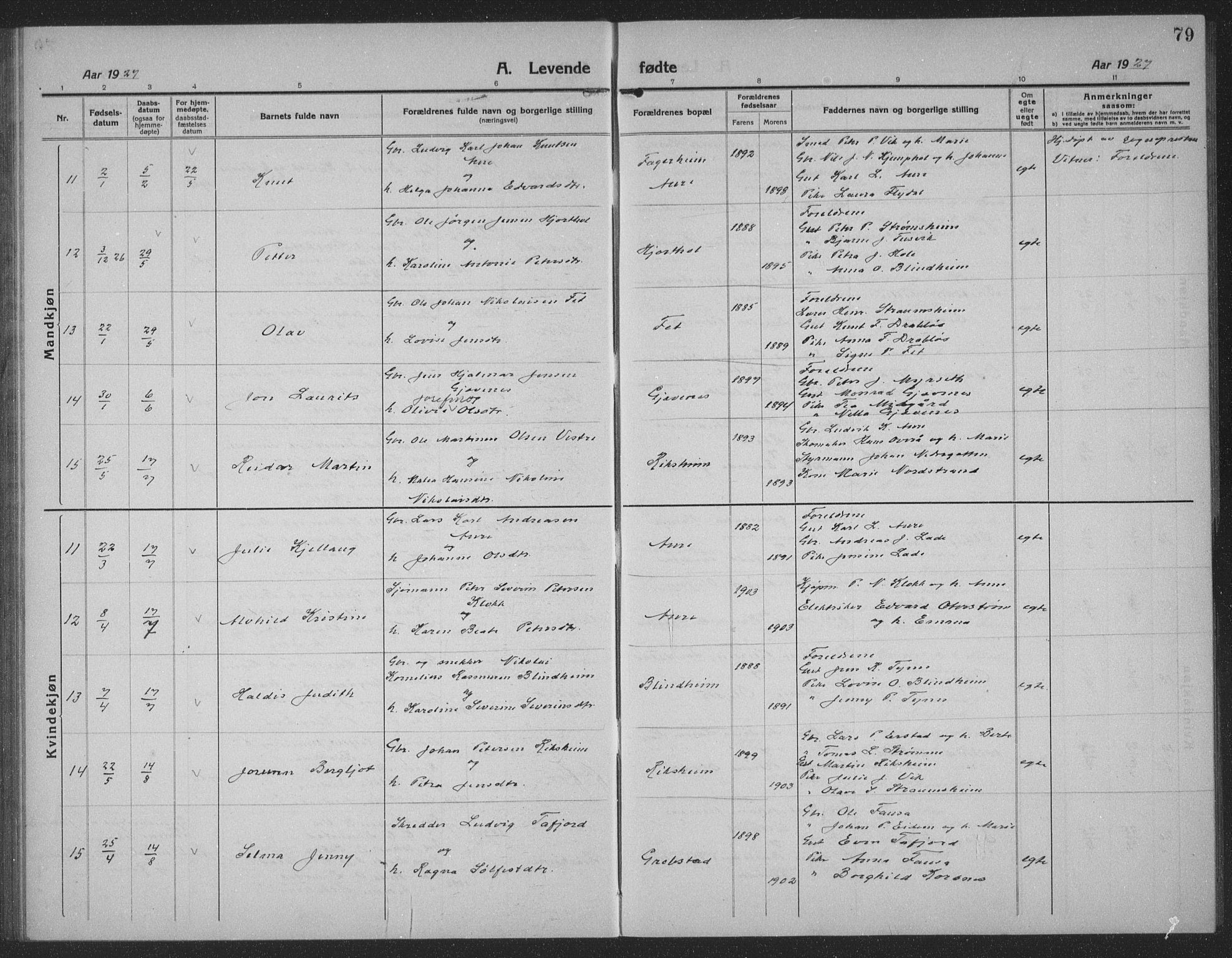 Ministerialprotokoller, klokkerbøker og fødselsregistre - Møre og Romsdal, AV/SAT-A-1454/523/L0342: Klokkerbok nr. 523C05, 1916-1937, s. 79