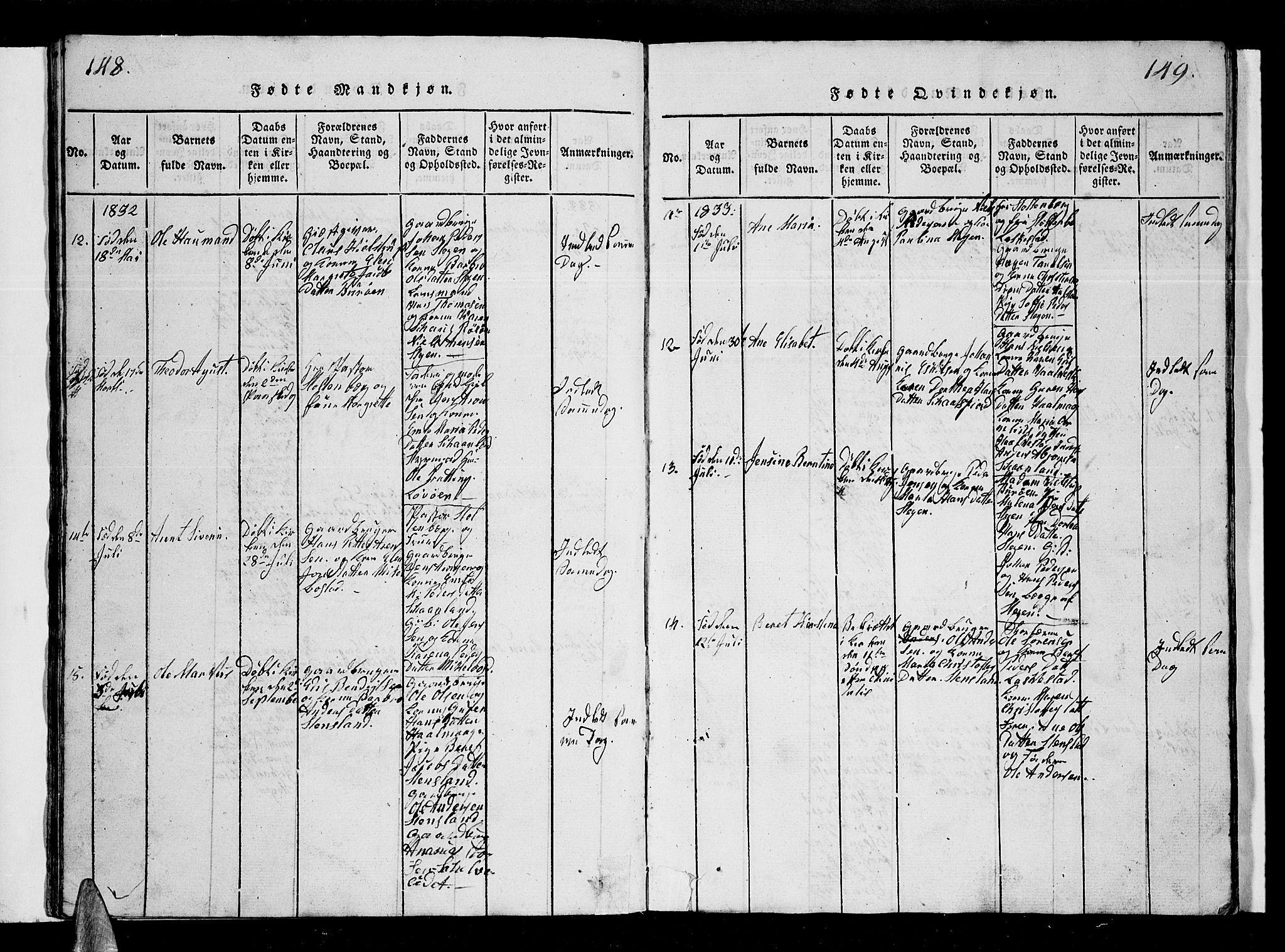 Ministerialprotokoller, klokkerbøker og fødselsregistre - Nordland, AV/SAT-A-1459/855/L0812: Klokkerbok nr. 855C01, 1821-1838, s. 148-149