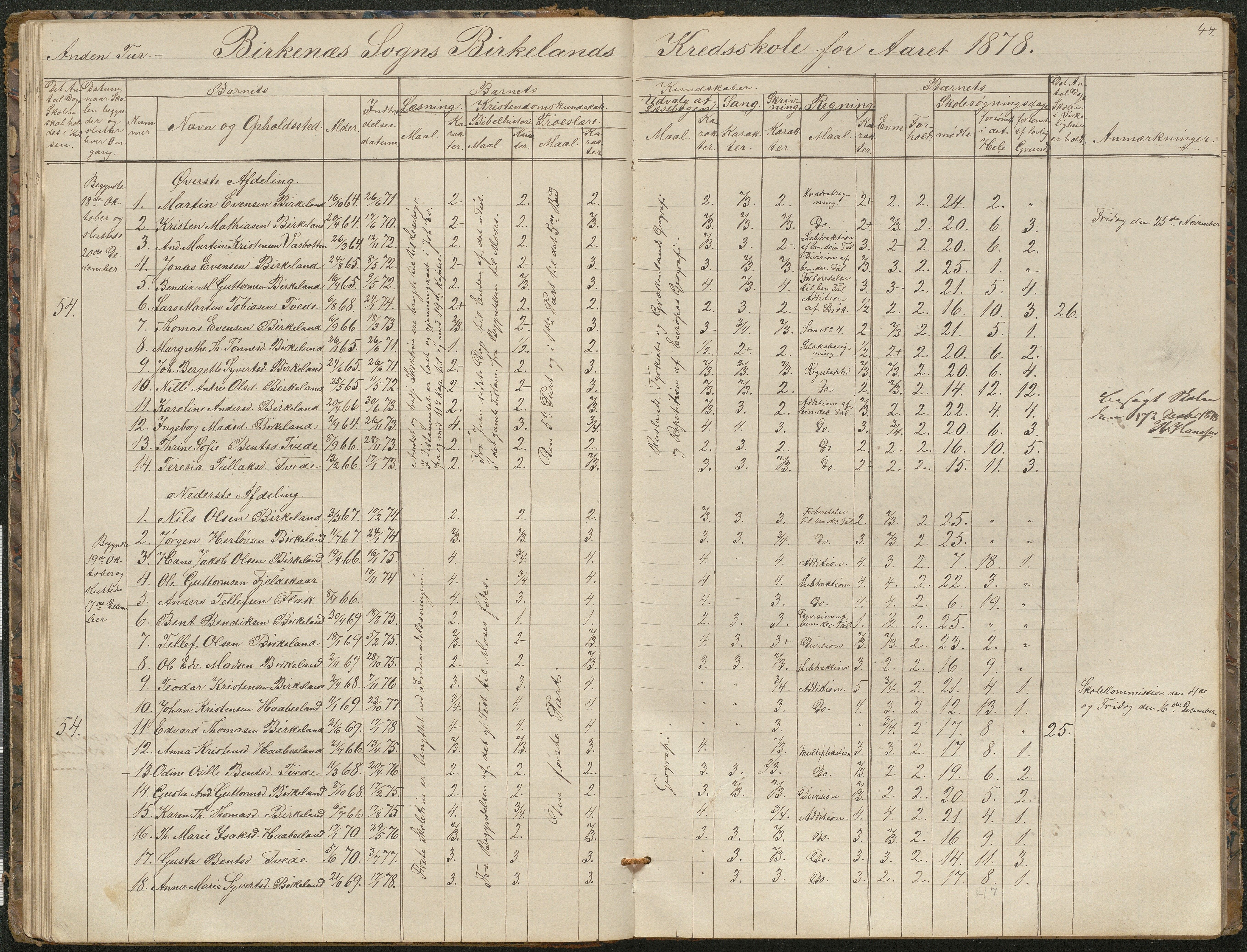 Birkenes kommune, Birkenes krets/Birkeland folkeskole frem til 1991, AAMA/KA0928-550a_91/F02/L0001: Skoleprotokoll, 1862-1896, s. 44