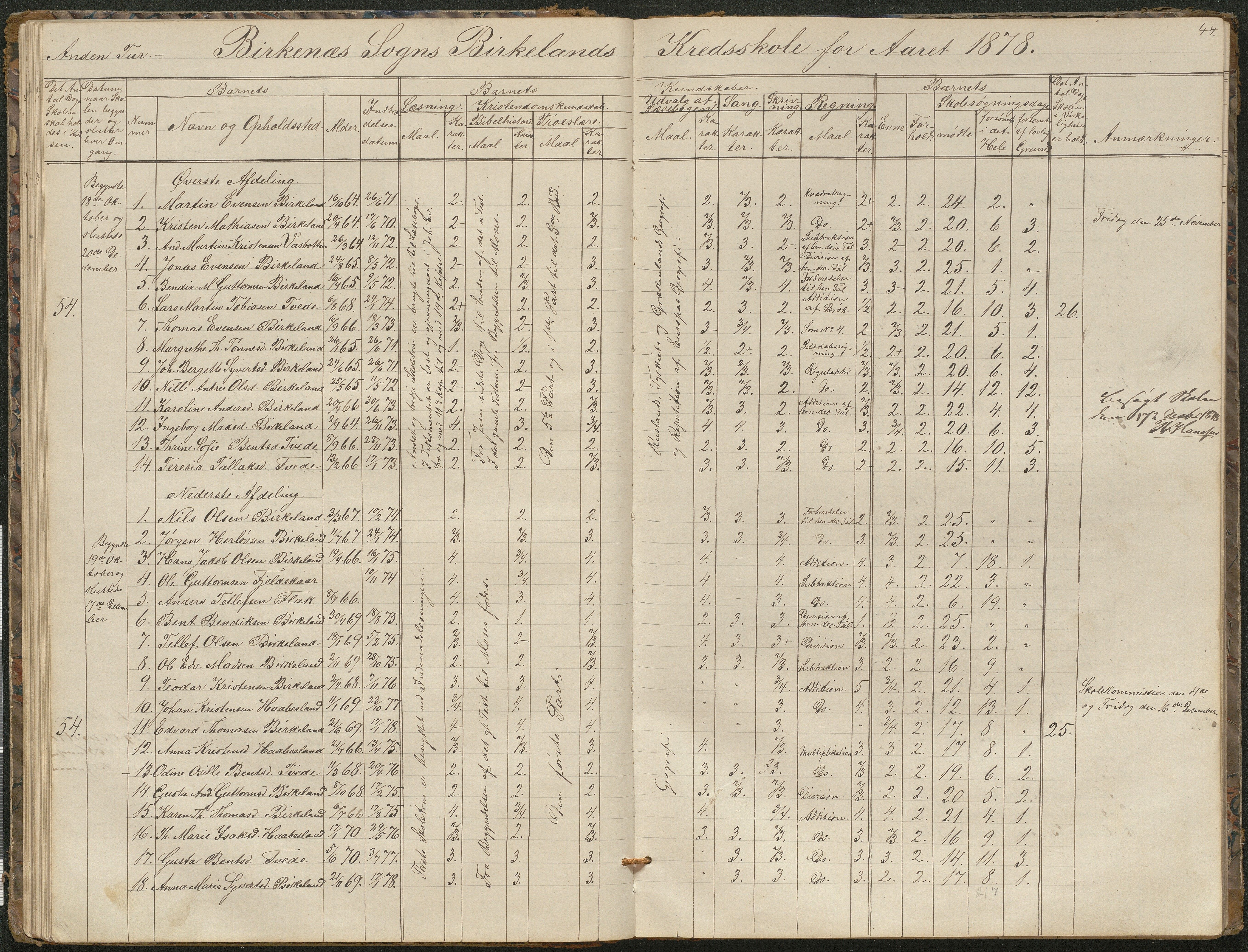 Birkenes kommune, Birkenes krets/Birkeland folkeskole frem til 1991, AAKS/KA0928-550a_91/F02/L0001: Skoleprotokoll, 1862-1896, s. 44