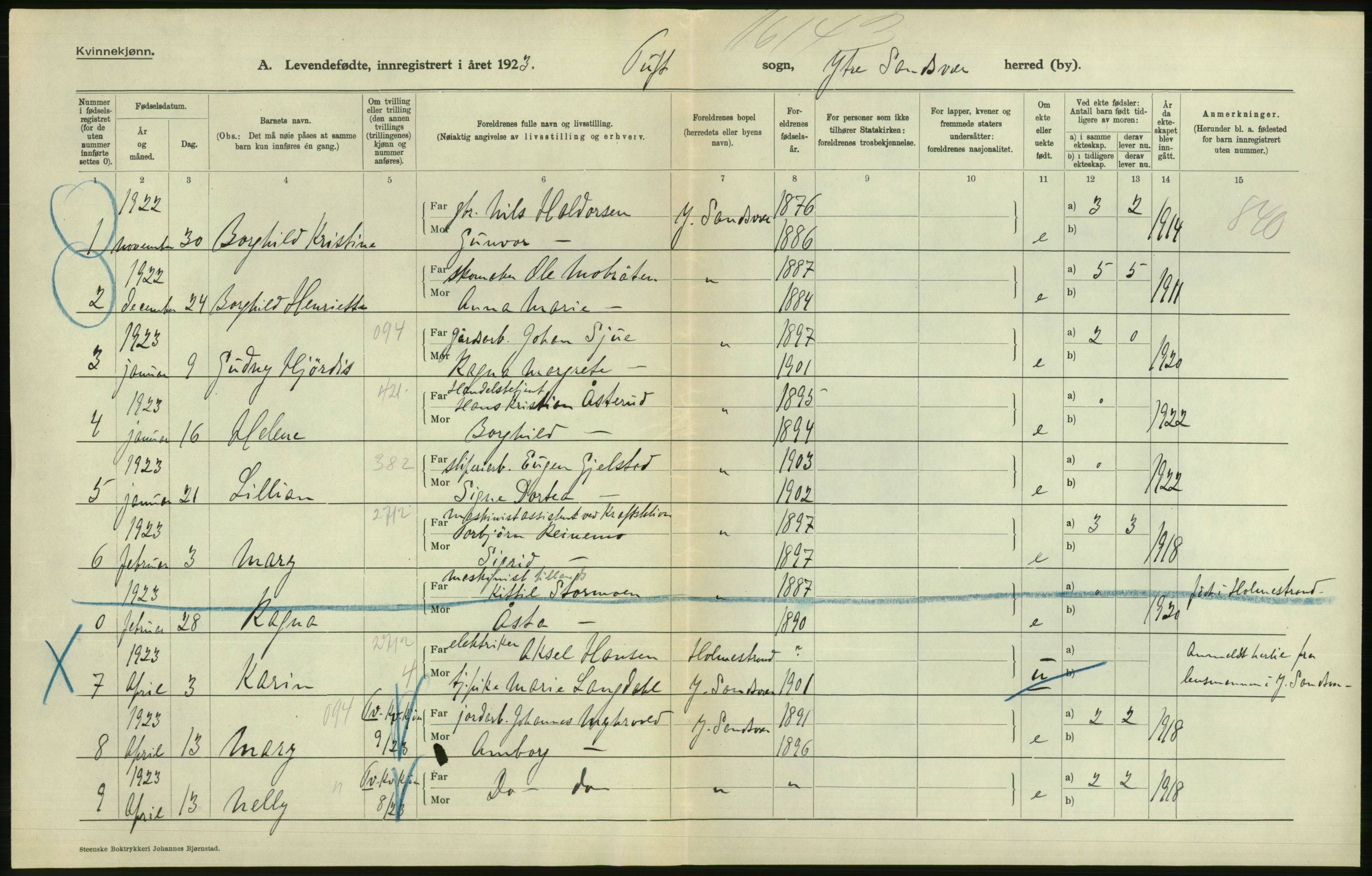 Statistisk sentralbyrå, Sosiodemografiske emner, Befolkning, RA/S-2228/D/Df/Dfc/Dfcc/L0015: Buskerud fylke: Levendefødte menn og kvinner. Bygder og byer., 1923, s. 554