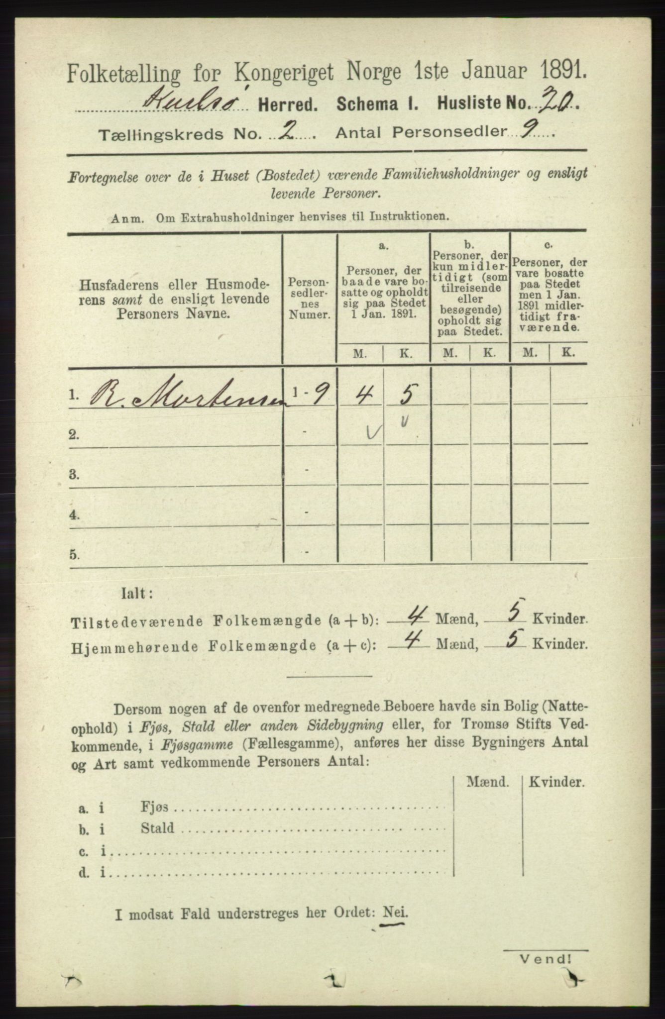 RA, Folketelling 1891 for 1936 Karlsøy herred, 1891, s. 394