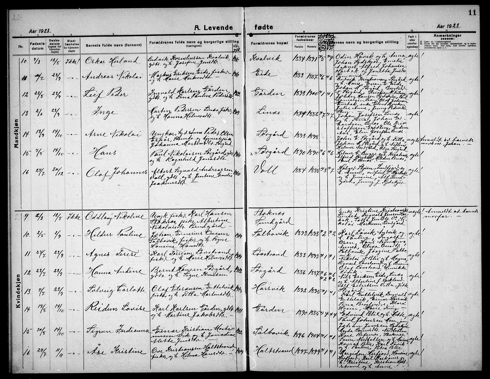 Ministerialprotokoller, klokkerbøker og fødselsregistre - Sør-Trøndelag, AV/SAT-A-1456/656/L0696: Klokkerbok nr. 656C02, 1921-1937, s. 11