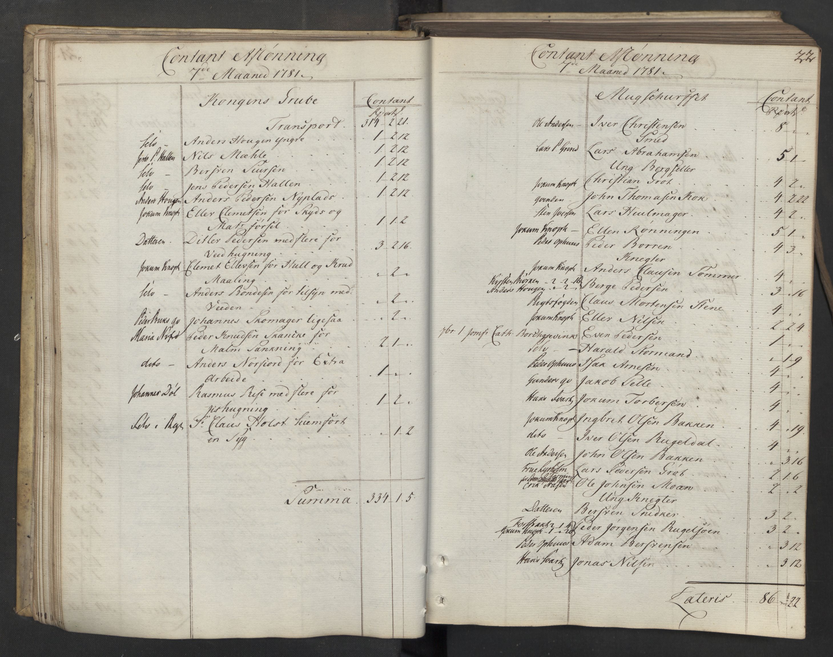 Røros kobberverk, AV/SAT-PA-0211/1/08/L0371: 8.3.48 Kontant avlønningsbok, 1781-1783