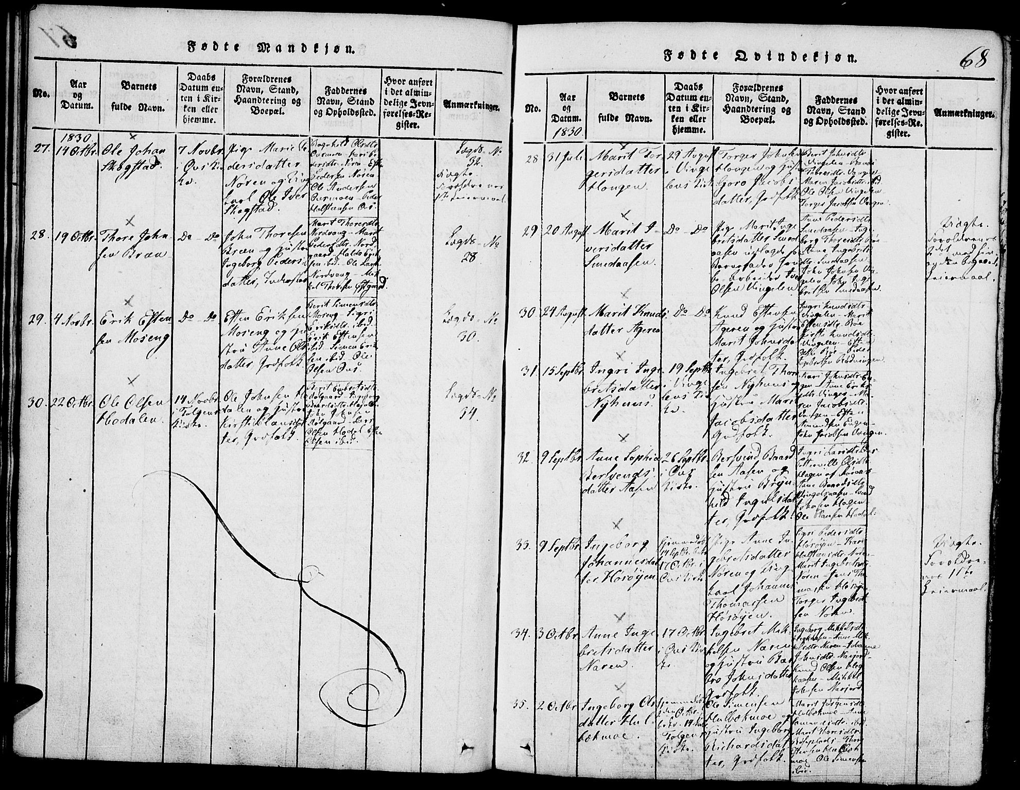 Tolga prestekontor, AV/SAH-PREST-062/K/L0004: Ministerialbok nr. 4, 1815-1836, s. 68