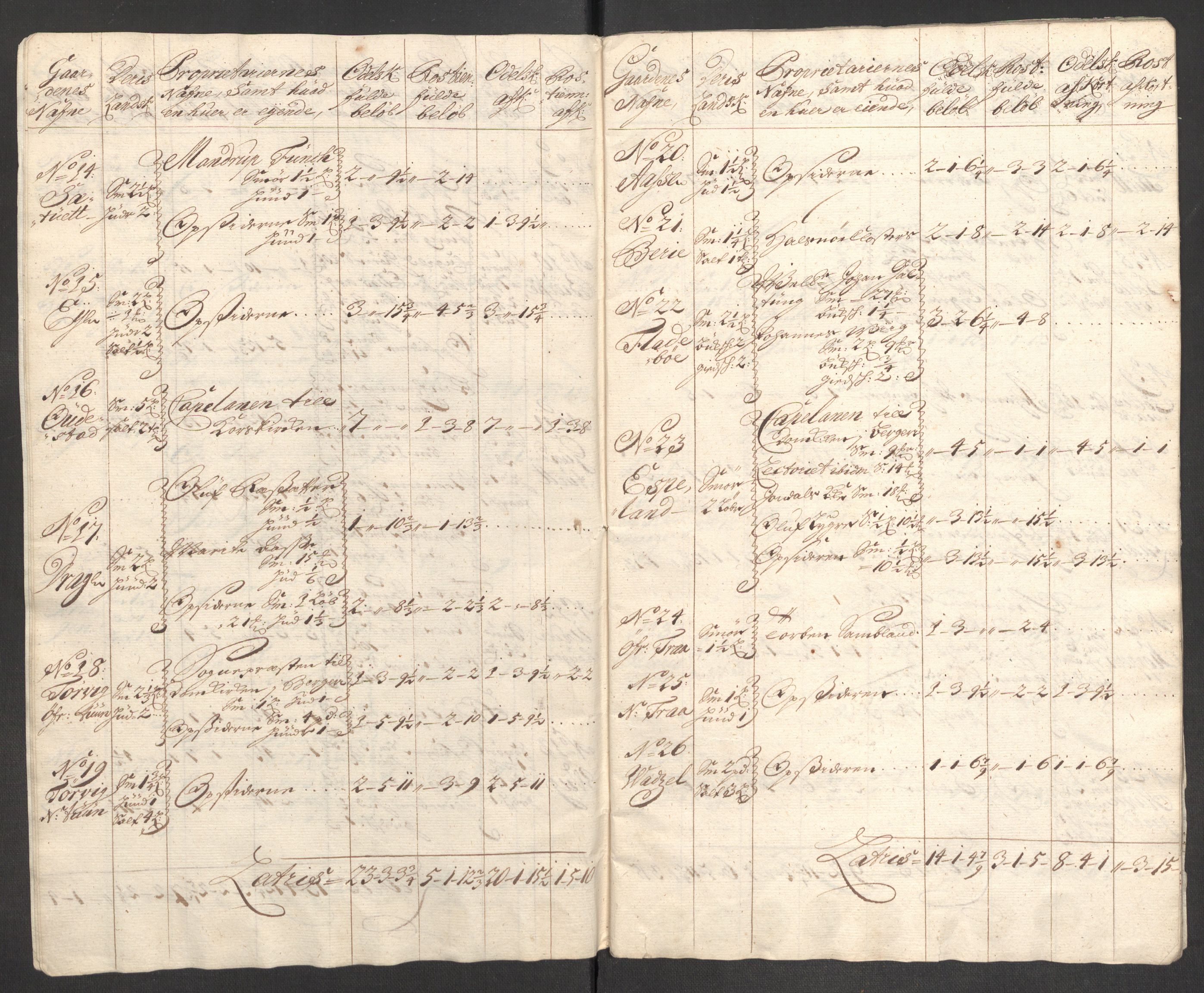 Rentekammeret inntil 1814, Reviderte regnskaper, Fogderegnskap, AV/RA-EA-4092/R48/L2982: Fogderegnskap Sunnhordland og Hardanger, 1704, s. 155