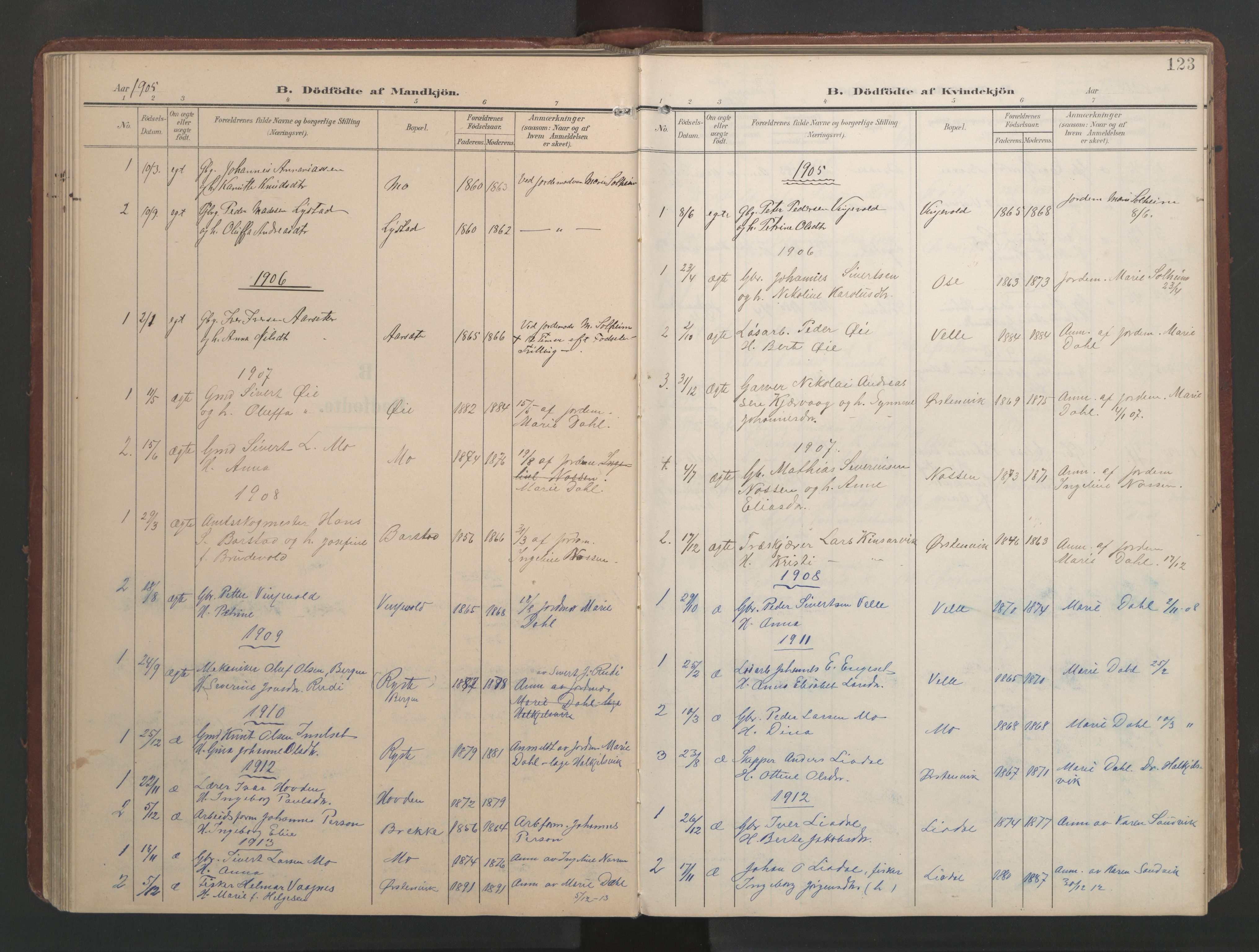 Ministerialprotokoller, klokkerbøker og fødselsregistre - Møre og Romsdal, SAT/A-1454/513/L0190: Klokkerbok nr. 513C04, 1904-1926, s. 123
